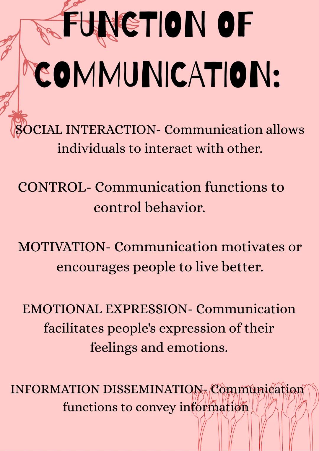 ## ORAL
COMMUNICATION
(PART 1) EPTIMOLOGY
- The study of origin of words.
COMMUNICATION
- It has 2 Latin words
1. "Communicare" This means