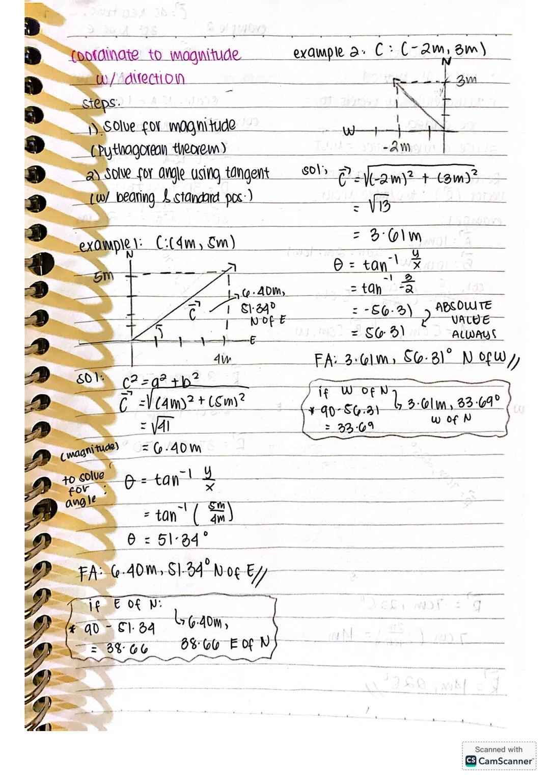 Newton's Law of Motion
1) Law of inertia
$\sum{F}$ = 0
object at rest remains at
rest/continous to be in motion
* static friction
- keeps st