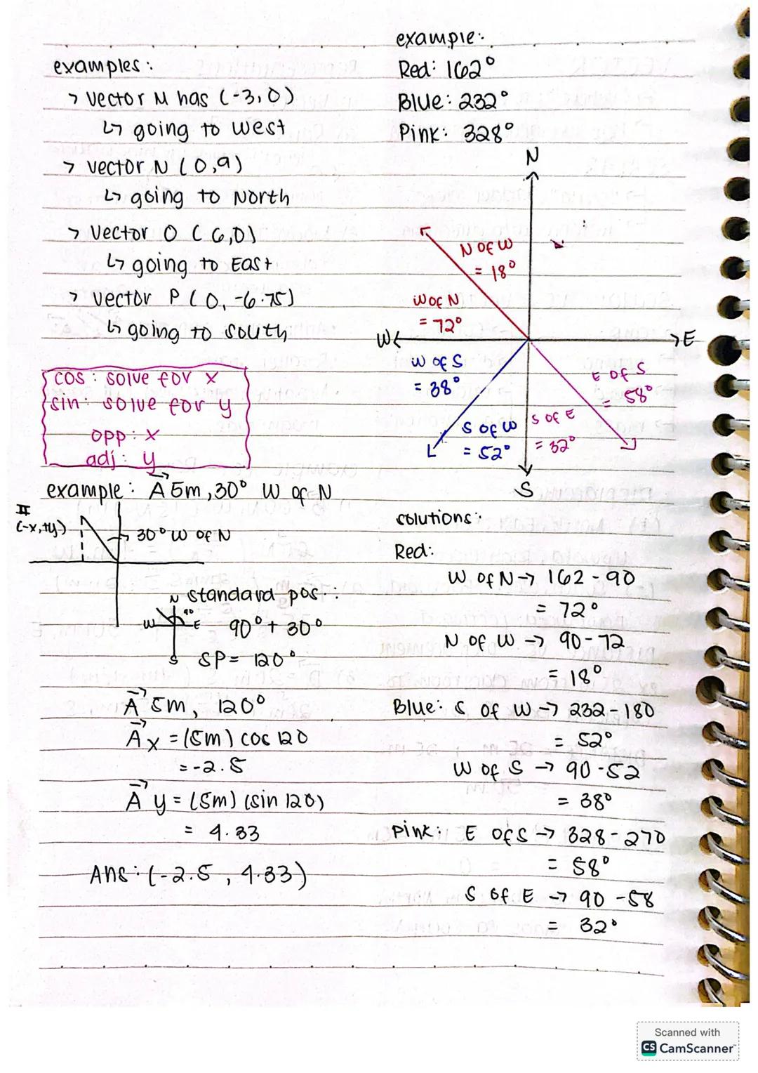 Newton's Law of Motion
1) Law of inertia
$\sum{F}$ = 0
object at rest remains at
rest/continous to be in motion
* static friction
- keeps st