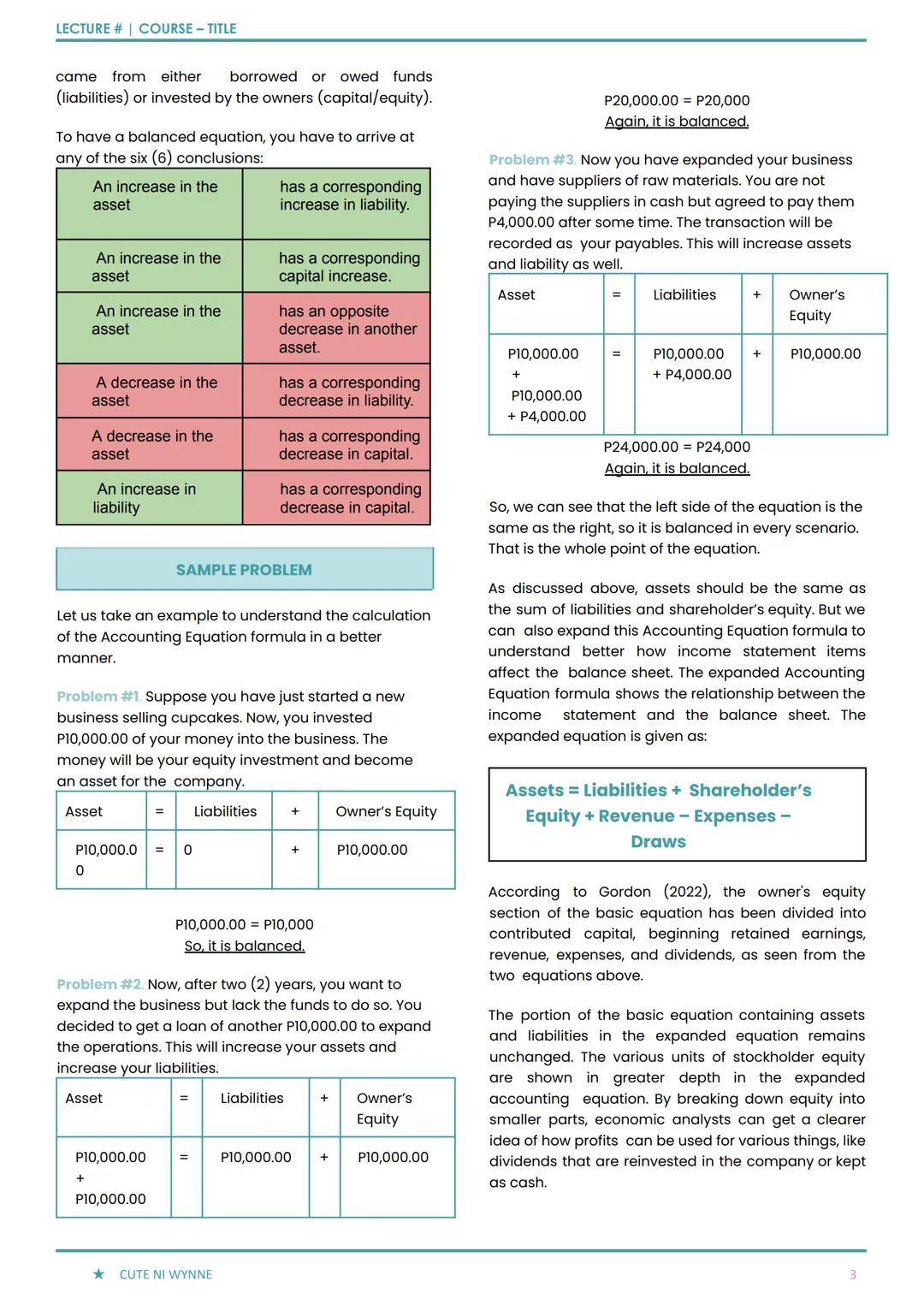 02-ACCOUNTING EQUATION AND FINANCIAL
STATEMENT
Profn Semester | FABM 1 Grade 11
TOPIC
TOPIC
SUB SUB TOPIC
statements that can supply insight