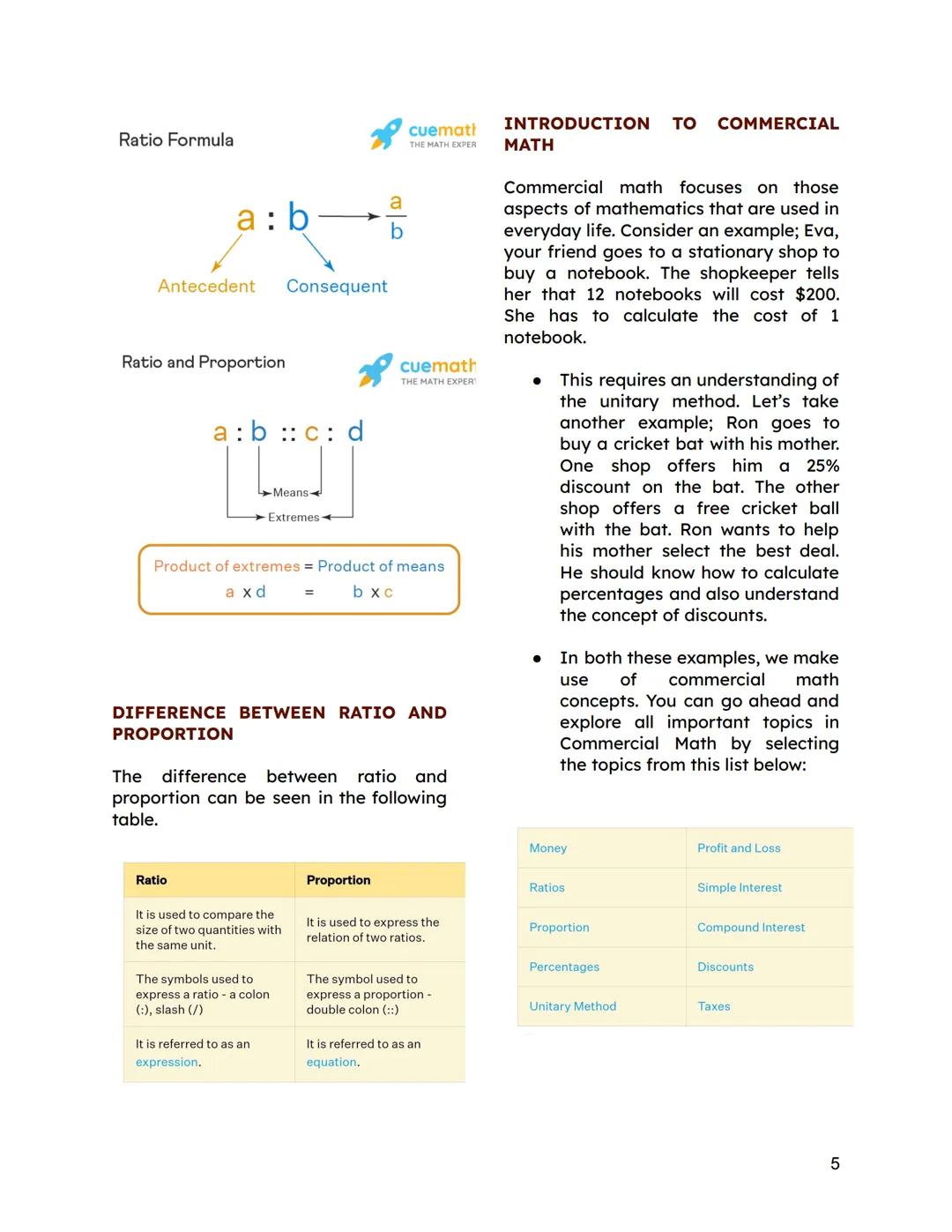 BUSINESS MATHEMATICS
1ST TO 2ND QUARTER | 1ST SEMESTER
WHAT ARE FRACTIONS?
โข You have a part of something but
not the complete thing. If I a