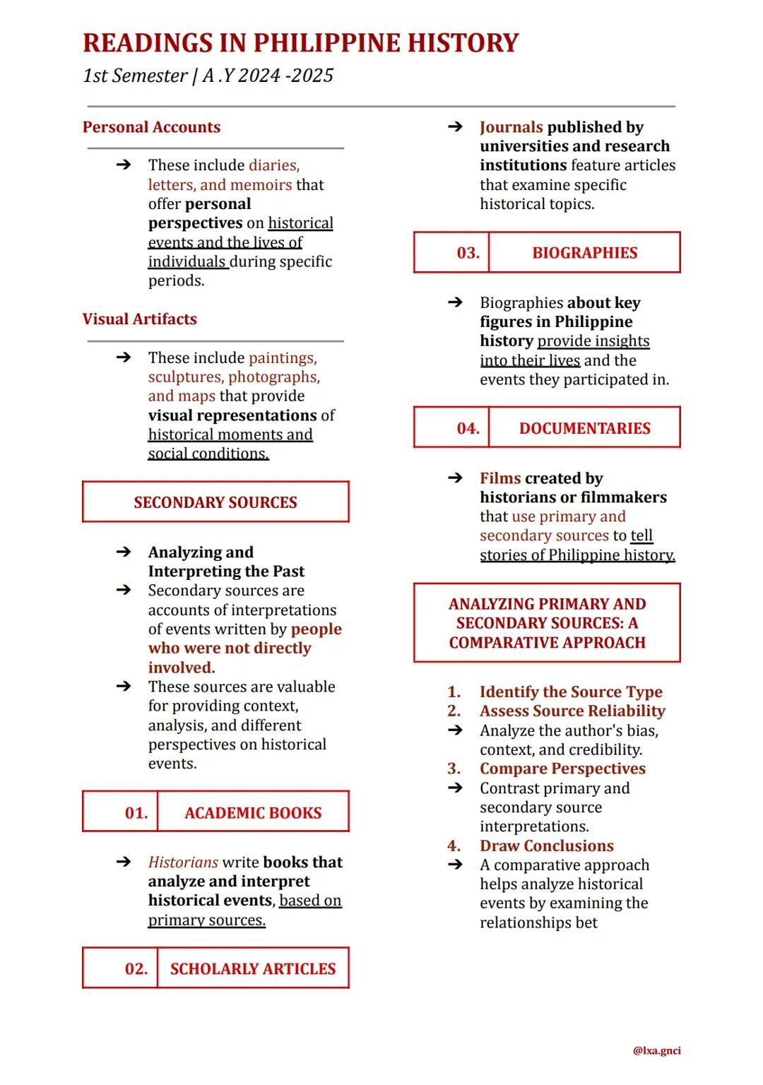 READINGS IN PHILIPPINE HISTORY
1st Semester | A.Y 2024-2025
INTRODUCTION: THE
SIGNIFICANCE OF STUDYING
PHILIPPINE HISTORY
02.
VISUAL MATERIA