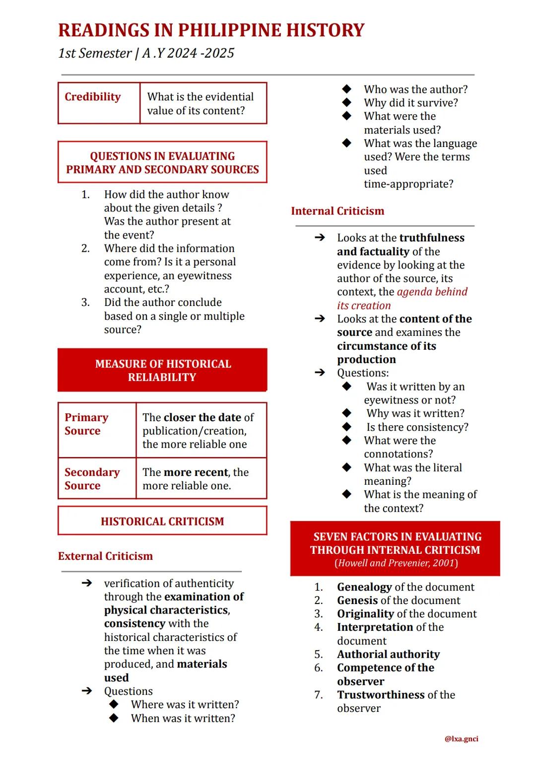 READINGS IN PHILIPPINE HISTORY
1st Semester | A.Y 2024-2025
INTRODUCTION: THE
SIGNIFICANCE OF STUDYING
PHILIPPINE HISTORY
02.
VISUAL MATERIA