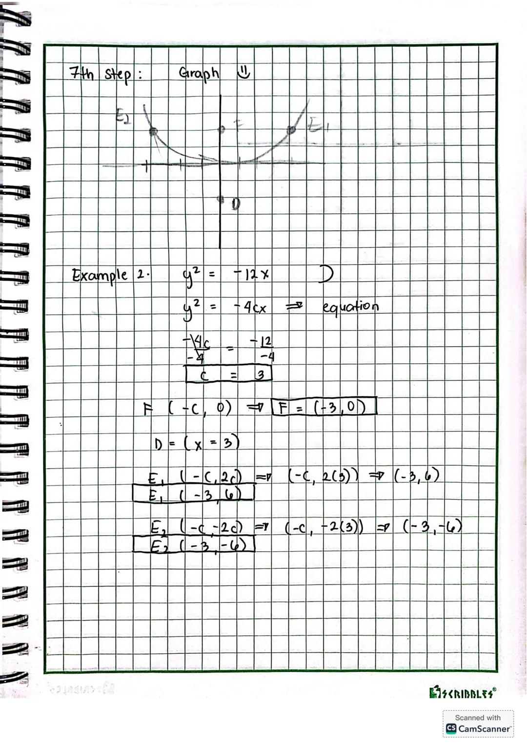 PARABOLA
PARABOLA
- Set of all points in a plane equidistant from fixed
point and a fixed line.
directrix
PARTS OF THE PARABOLA
• Focus -