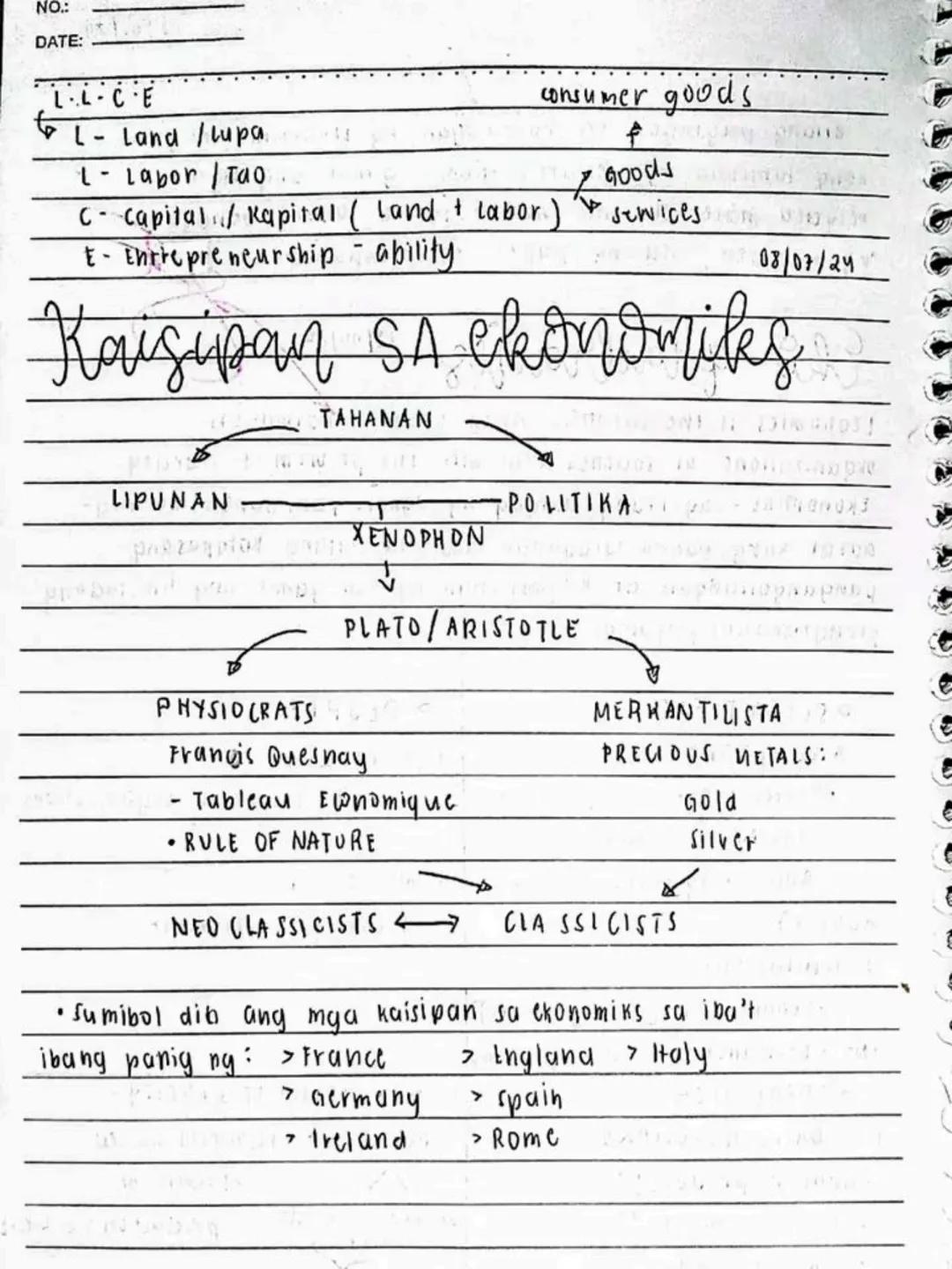 lecture notes in
ARALING PANLIPUNAN 9
TON
DATE
NO.
DATE 2019
ugon ng ( ekonomiks ) napapa-
1000x gamit ang mga
2 kc oming supay twat
nadudun