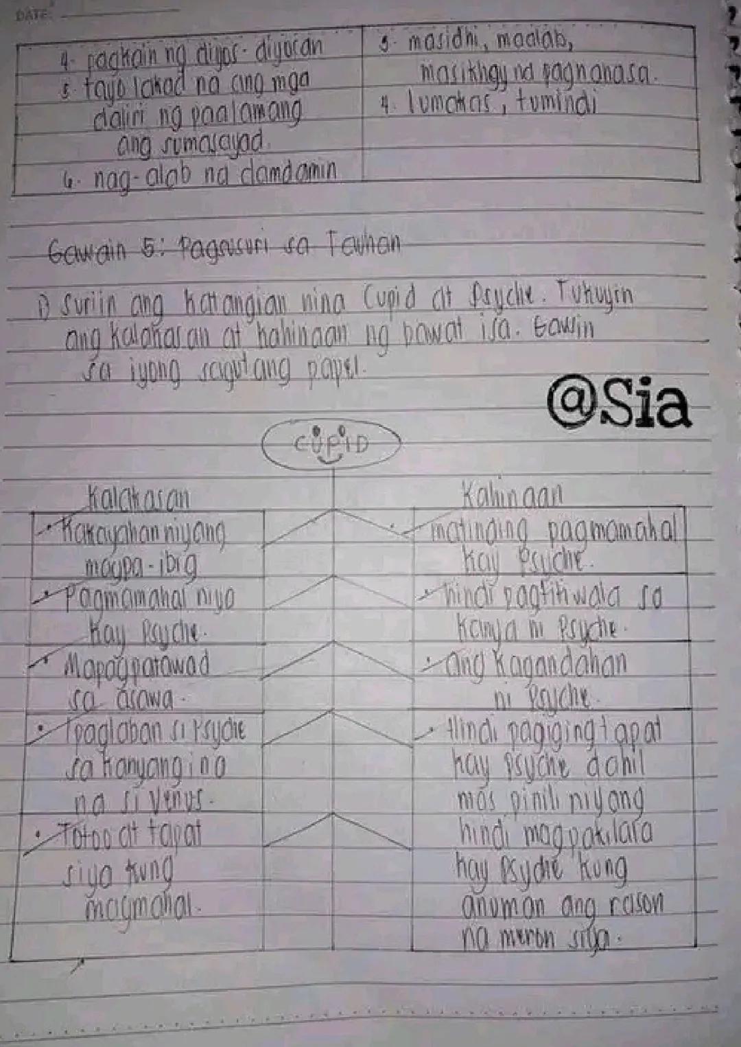## Mitolohiya
- agham o pag-aaral ng mga mito / myth at alamat.
## Mito / Myth
- salitang Latin na mythos at mula sa Greek na muthos,
na an