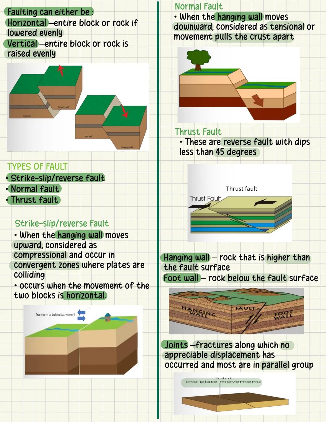 ENDOGENIC PROCESSES
Endogenic processes are internal
processes that occur within Earth.
• The main endogenic processes are
FOLDING & FAULTIN