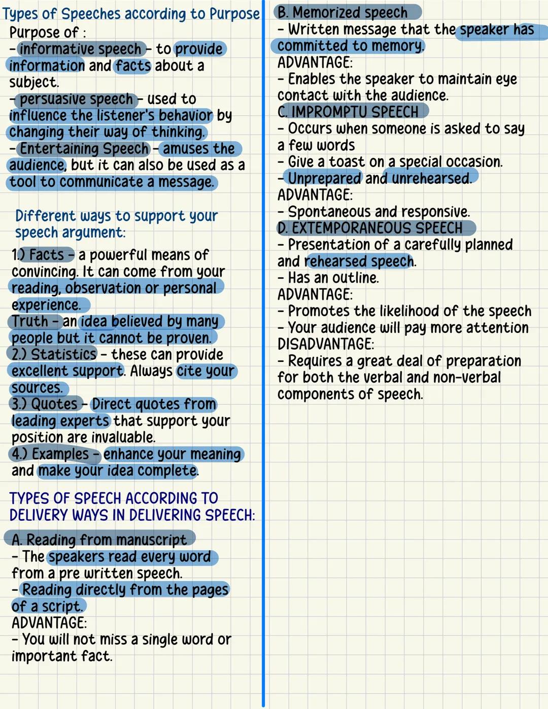 PRINCIPLES OF SPEECH
WRITING
We should always remember to think
before we speak and to pronounce
words orderly and distinctly. Thinking
and