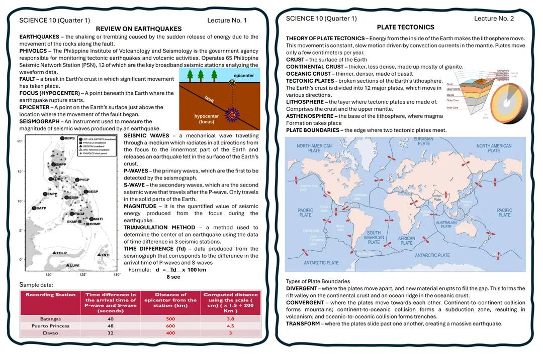 Review on earthquake and tectonic plates
