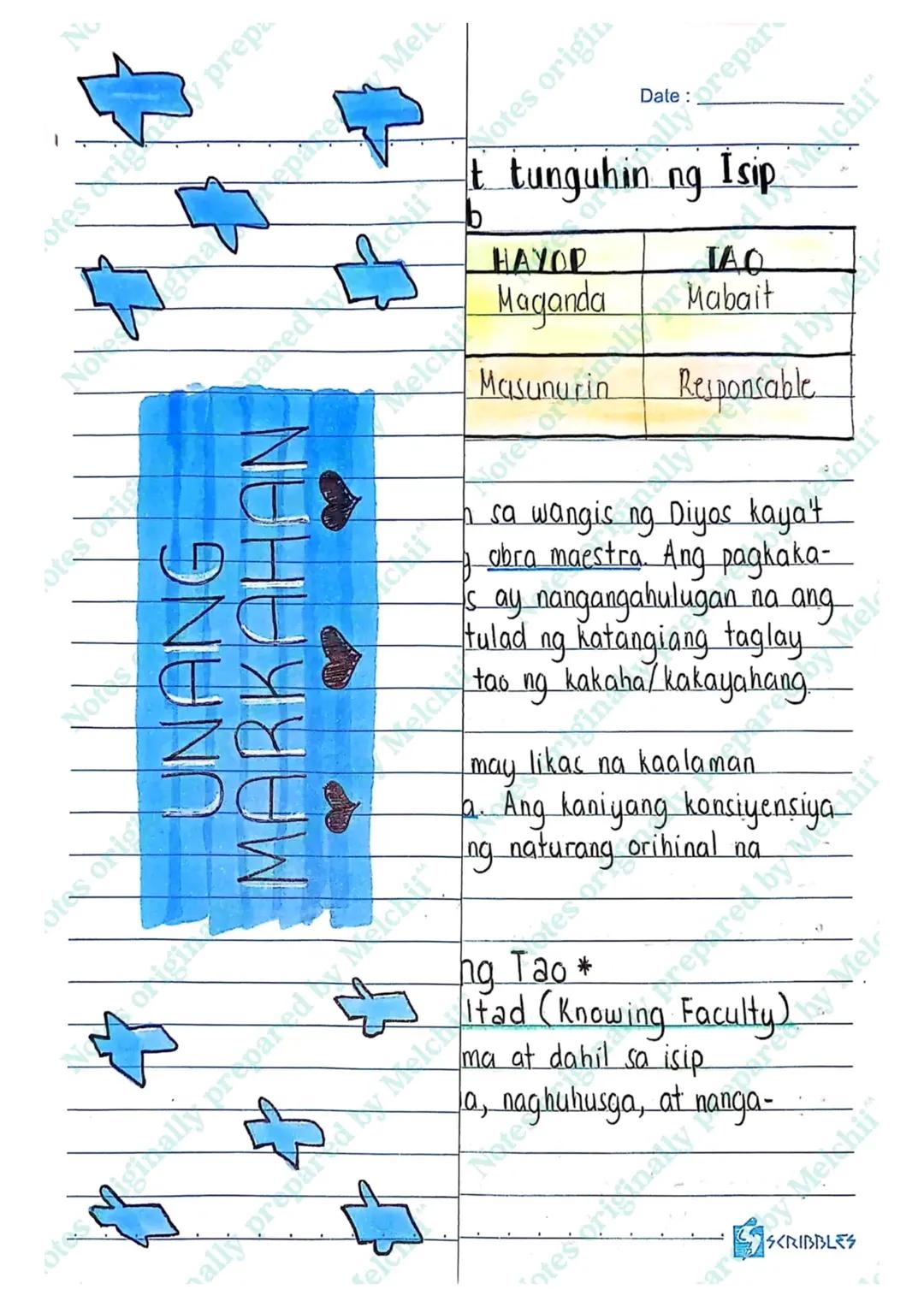 --- OCR Start ---
ally
MARKAHAN
UNANG
No
prepa
Melu
Melch
b
Notes origin
Date: prepar
t tunguhin ng Isip Me chil
HAYOP
Maganda
Masunurin
TAO