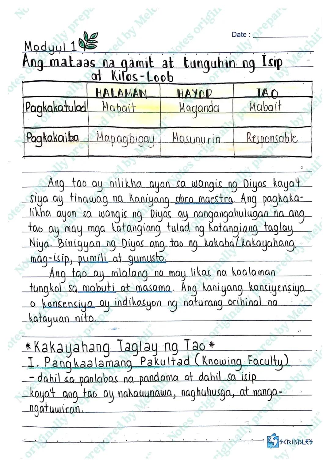 --- OCR Start ---
ally
MARKAHAN
UNANG
No
prepa
Melu
Melch
b
Notes origin
Date: prepar
t tunguhin ng Isip Me chil
HAYOP
Maganda
Masunurin
TAO