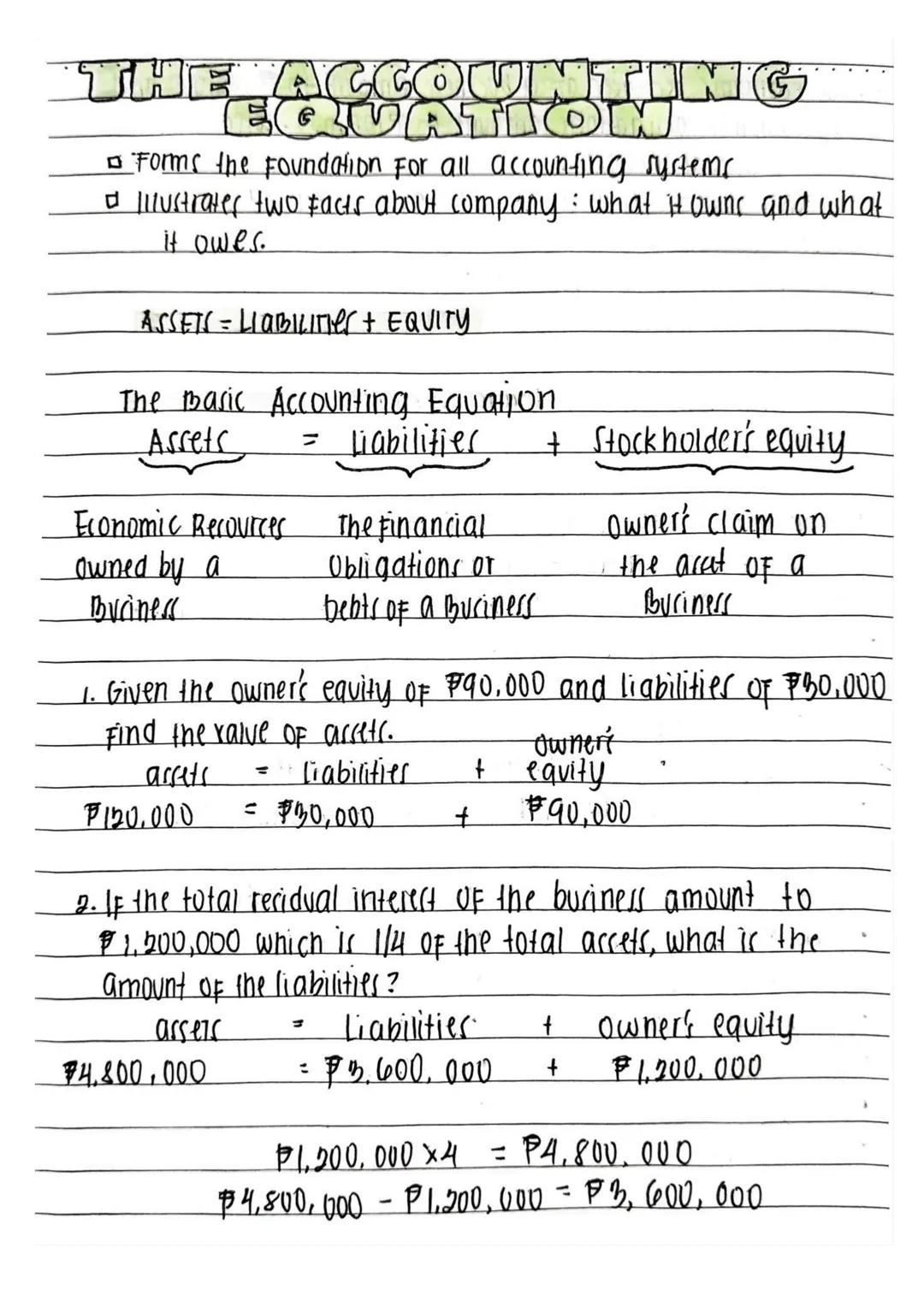 Understanding the Accounting Equation: Notes for Beginners