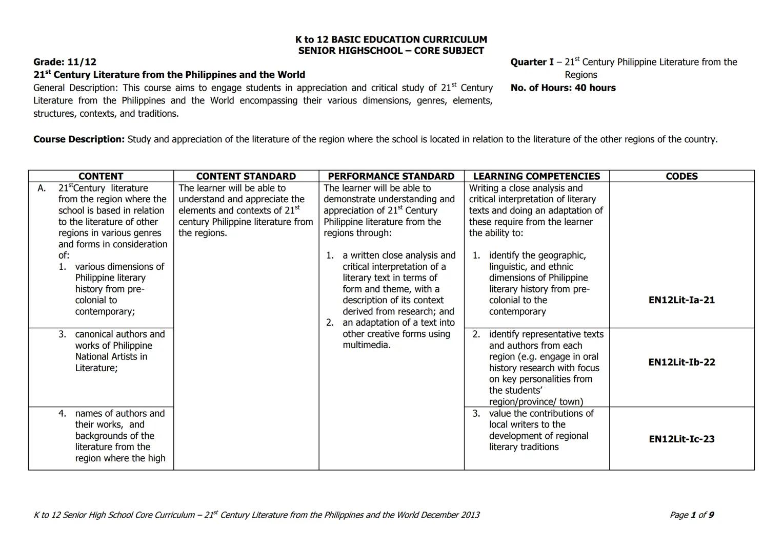 Grade: 11/12
K to 12 BASIC EDUCATION CURRICULUM
SENIOR HIGHSCHOOL - CORE SUBJECT
Quarter I - 21st Century Philippine Literature from the
21s