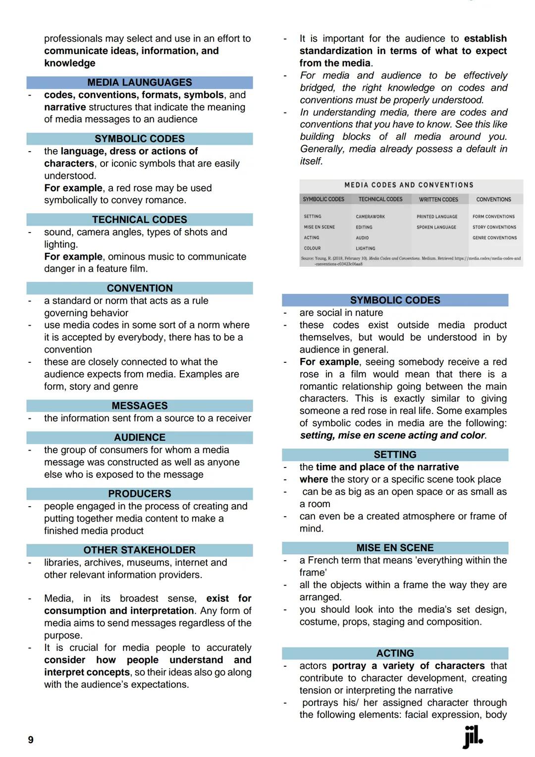 MEDIA AND INFORMATION
LITERACY
LESSON 1:
INTRODUCTION TO MEDIA AND
INFORMATION LITERACY
MEDIA
the physical objects used to communicate
messa