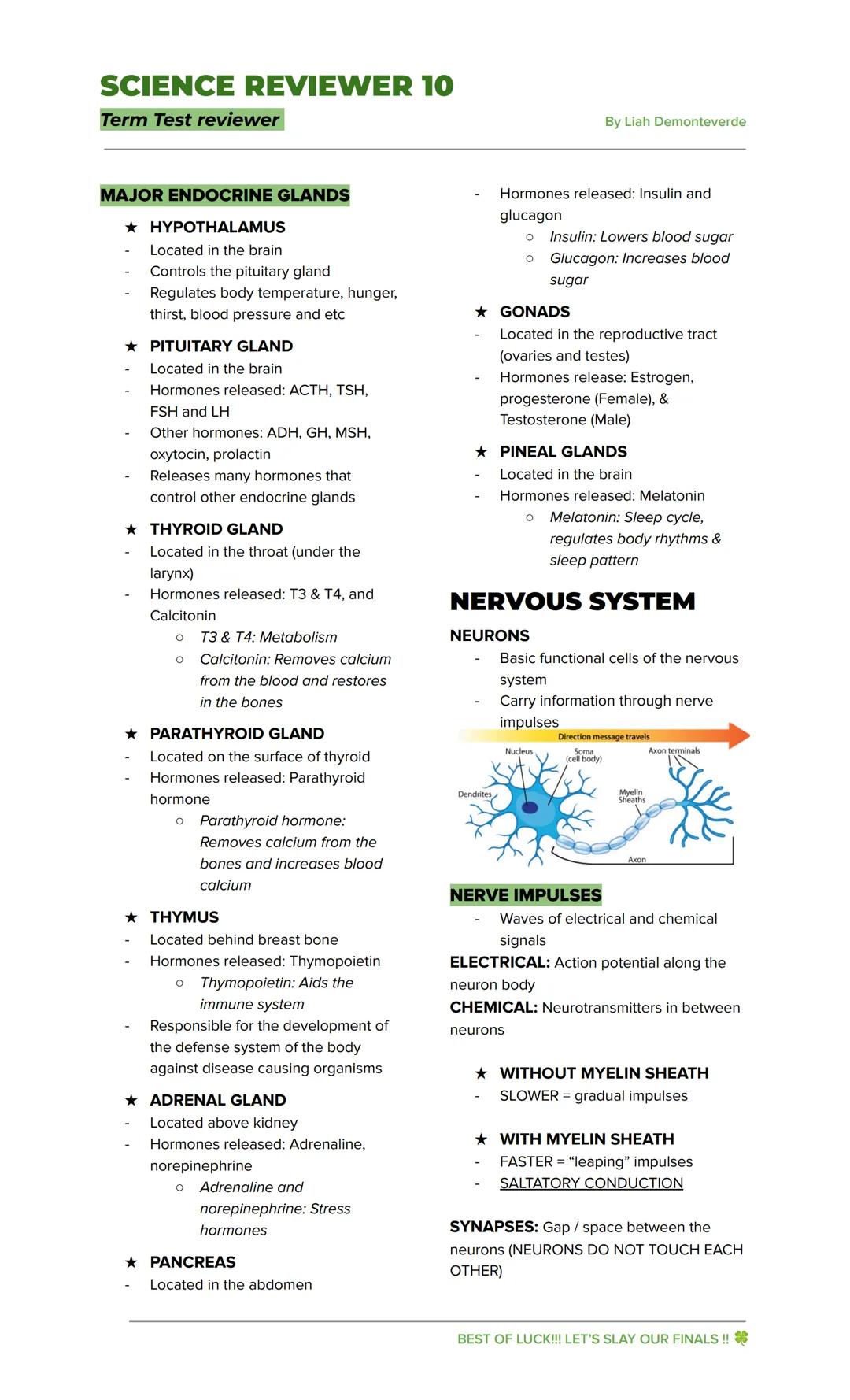 SCIENCE REVIEWER 10
Term Test reviewer
By Liah Demonteverde
REPRODUCTIVE
SYSTEM
SEXUAL REPRODUCTION
- Production of new living organisms
by