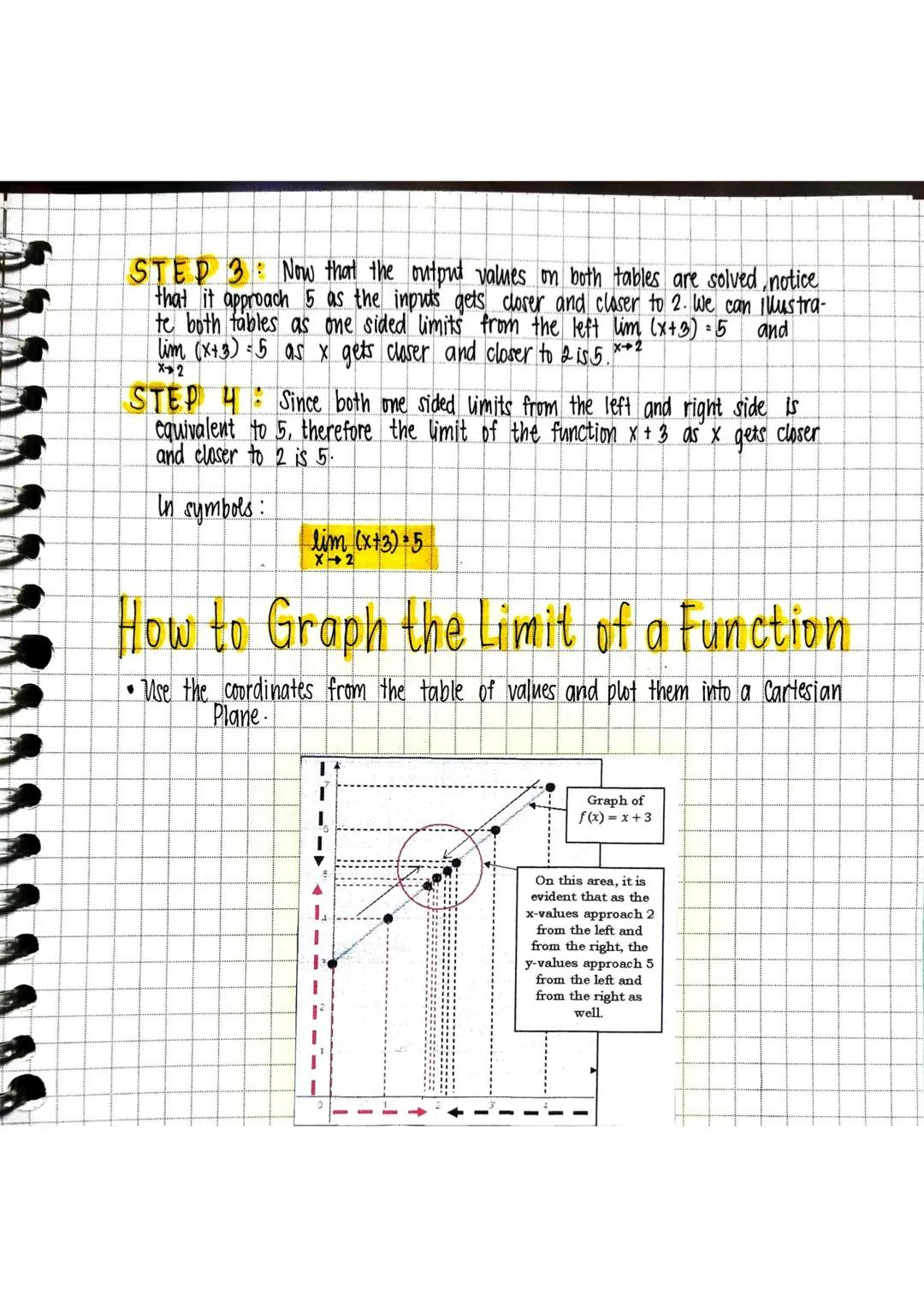 # BASIC CALCULUS
MARK KEVIN DIZON
II-STEM ARCHIMEDES Limits of Algebraic Functions
Using Tables and Graphs
• The limit of a function f(x) i