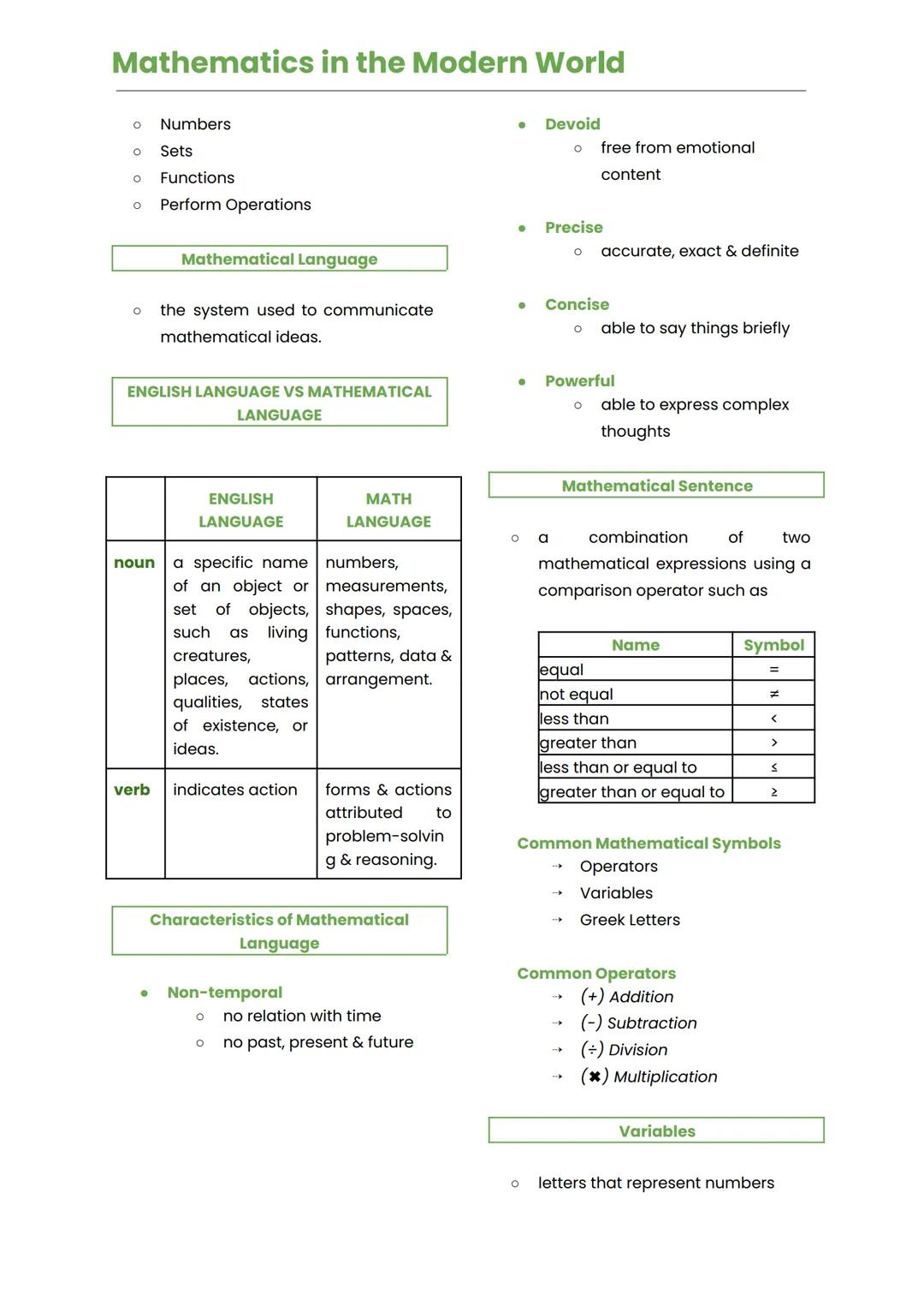 --- OCR Start ---
Mathematics in the Modern World
MATH ANXIETY
• Stress, tension & or strain on the
body & mind; often due to a
negative exp