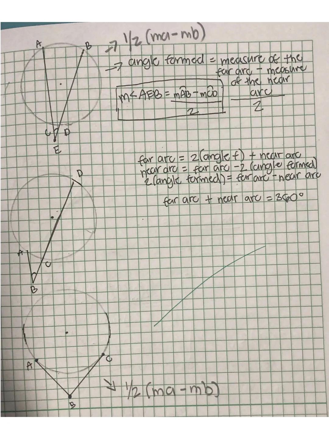 CHORDS ARCS AND
CENTRAL ANGLES OF
Circles
Radius - is a line segment connecting a point on the
circle to its center
Diameter - is a line joi