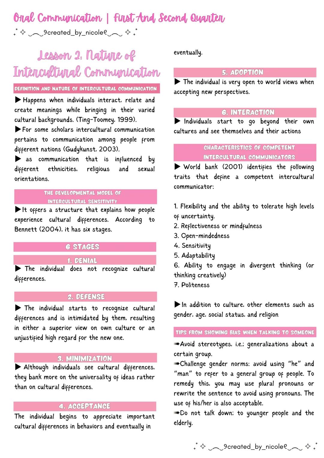 --- OCR Start ---
Oral Communication | First And Second Quarter
+ 9created_by_nicolee
Lesson 1: Communication
COMMUNICATION
โบis a process of