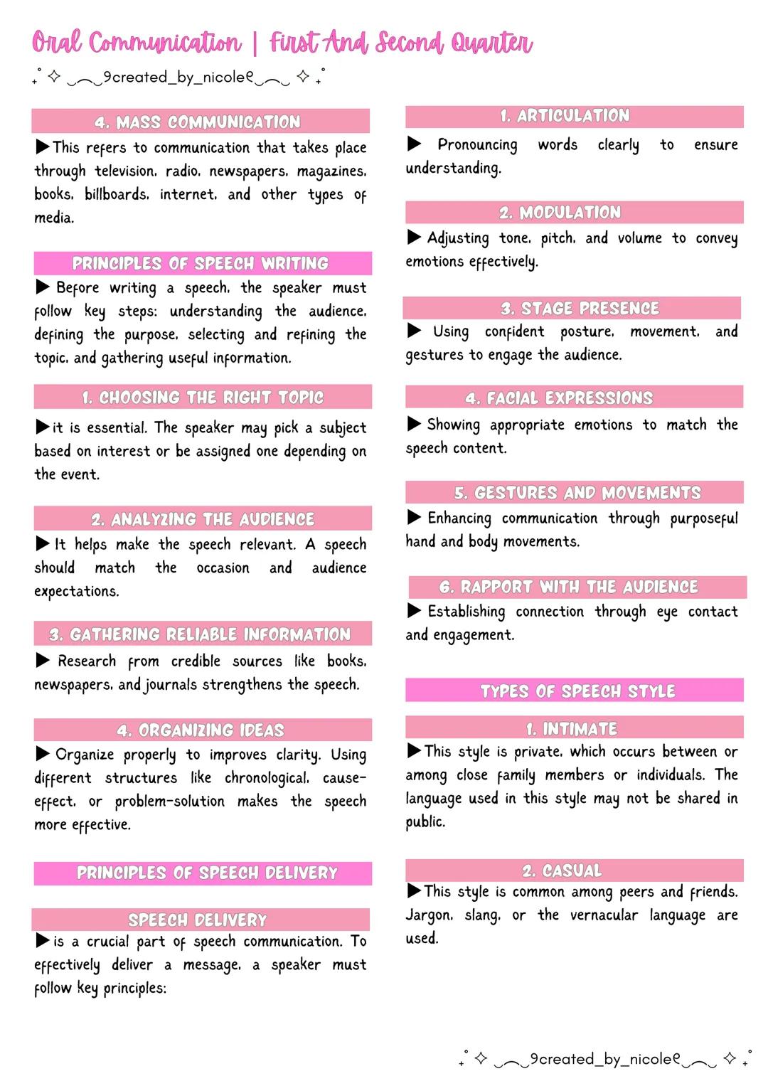 --- OCR Start ---
Oral Communication | First And Second Quarter
+ 9created_by_nicolee
Lesson 1: Communication
COMMUNICATION
โบis a process of