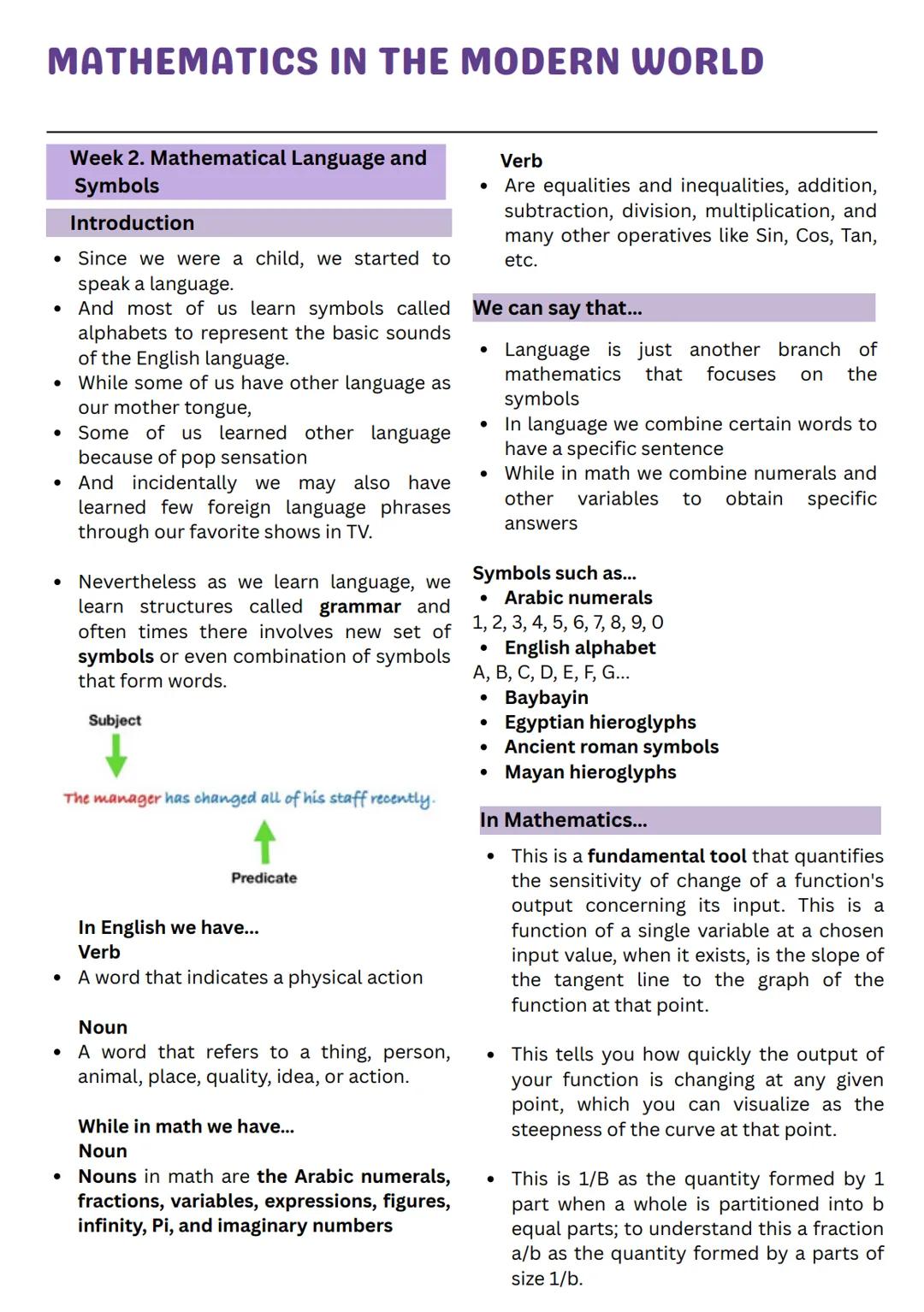 MATHEMATICS IN THE MODERN WORLD
Week 1. Nature of Mathematics
Topic 1.1 Mathematics in our world
We may believe that mathematics only
deals