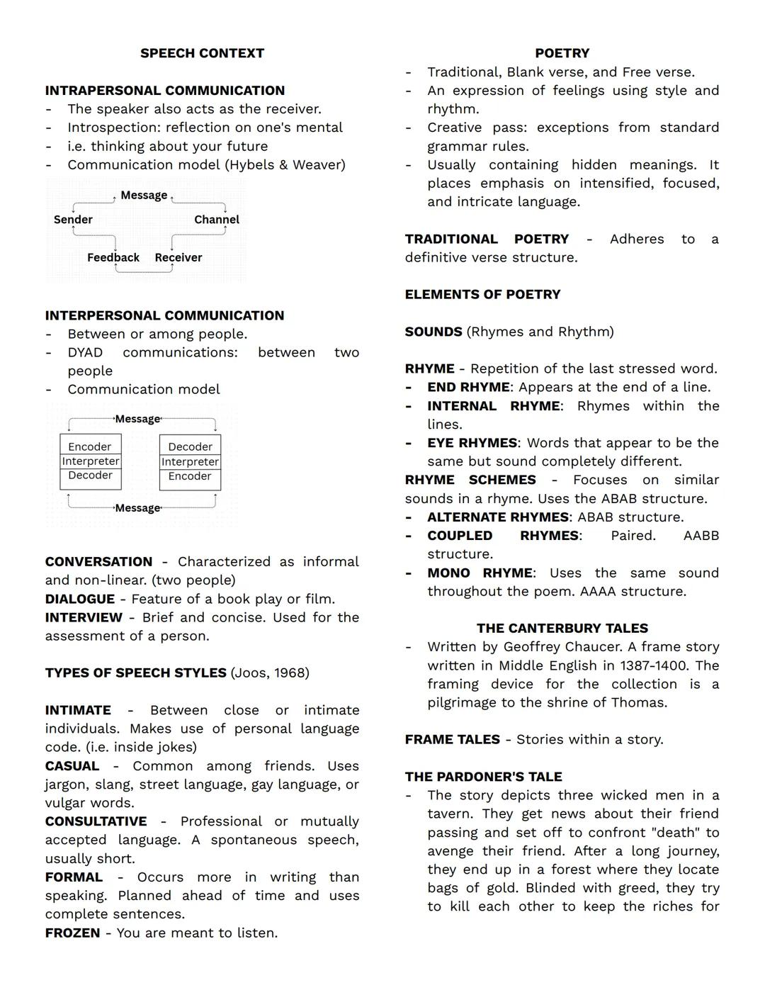 ## SPEECH CONTEXT
### INTRAPERSONAL COMMUNICATION
- The speaker also acts as the receiver.
- Introspection: reflection on one's mental
- i.