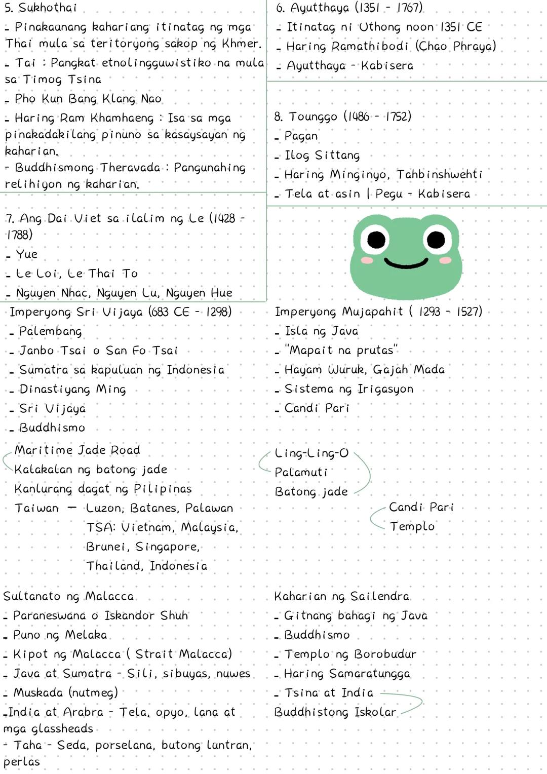 ## Mga Kabihasnan sa
## Pangkontinenteng Timog
## Silangang Asya
**Kasaysayan**
- Paleolitiko "Lumang Bato"
- Mesolitiko "Gitnang Panahon