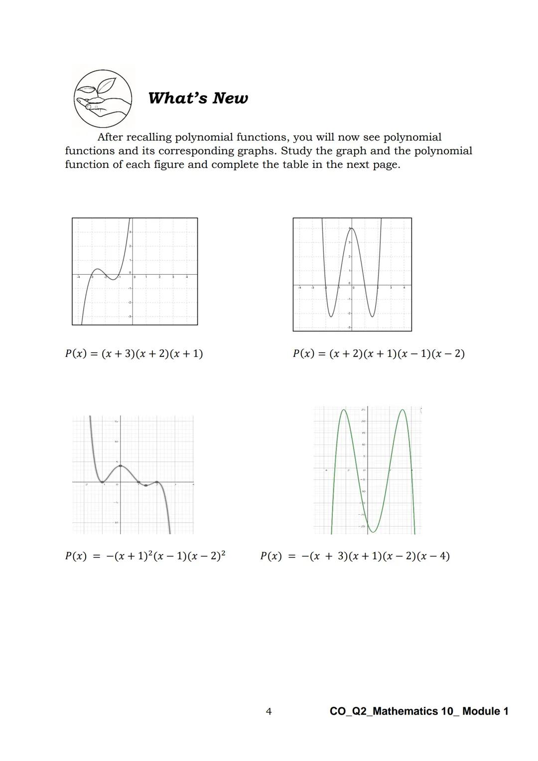 10
DepED
DEPARTMENT OF EDUCATION
Mathematics
Quarter 2 - Module 1:
Graphs of Polynomial
Functions
CO_Q2_Mathematics 10_Module 1
ALTERNATIVE