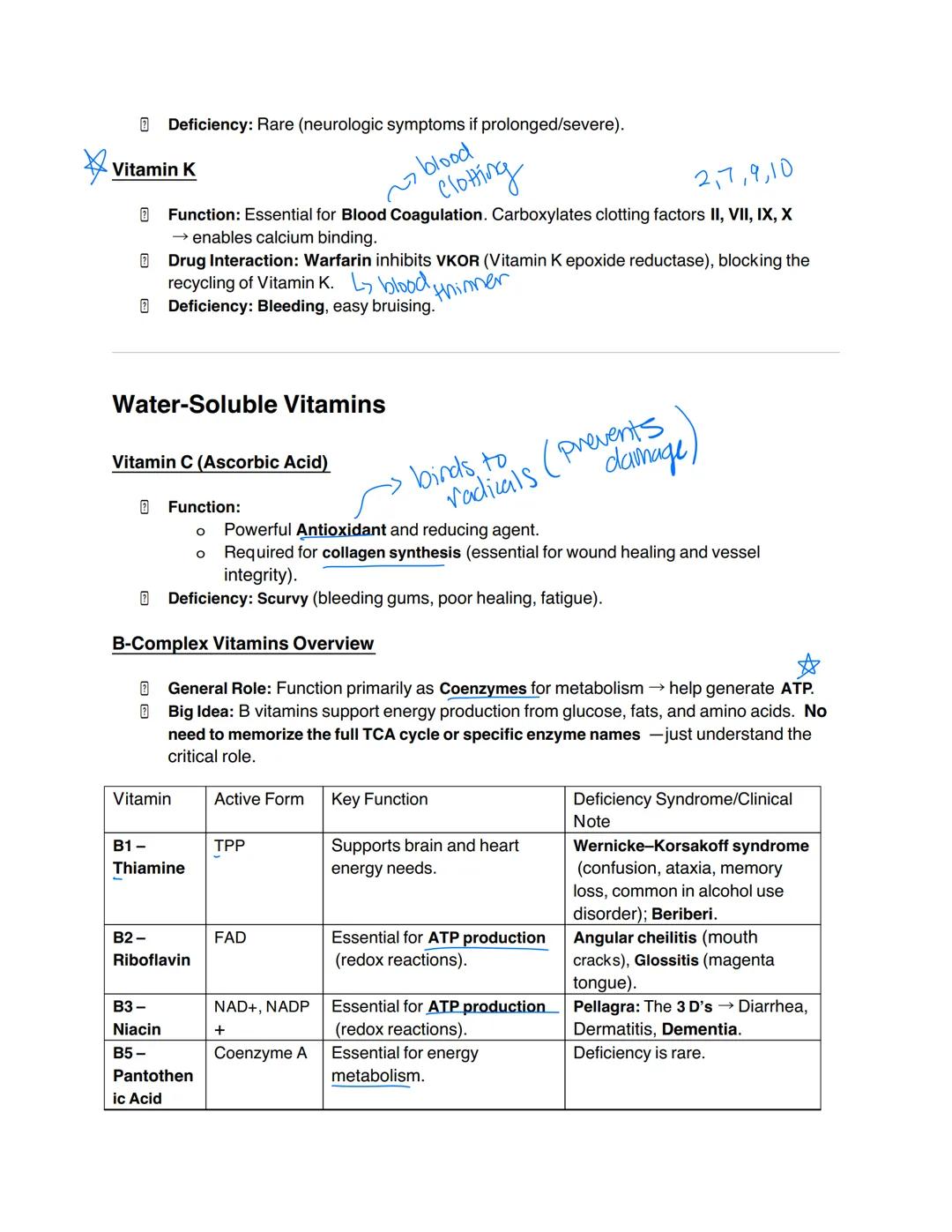 PTX630 Vitamin Summary - Quiz & Exam Prep
This guide highlights key concepts from the vitamin lectures. Focus on primary functions,
deficien