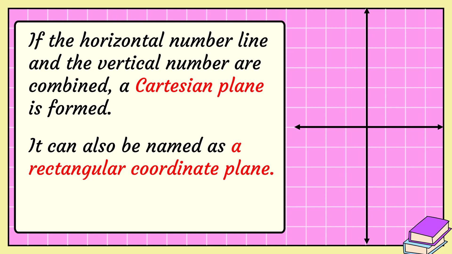 # MATH 8
CARTESIAN
COORDINATE
PLANE
Quarter 2, Week 1 If the horizontal number line
and the vertical number are
combined, a Cartesian plan