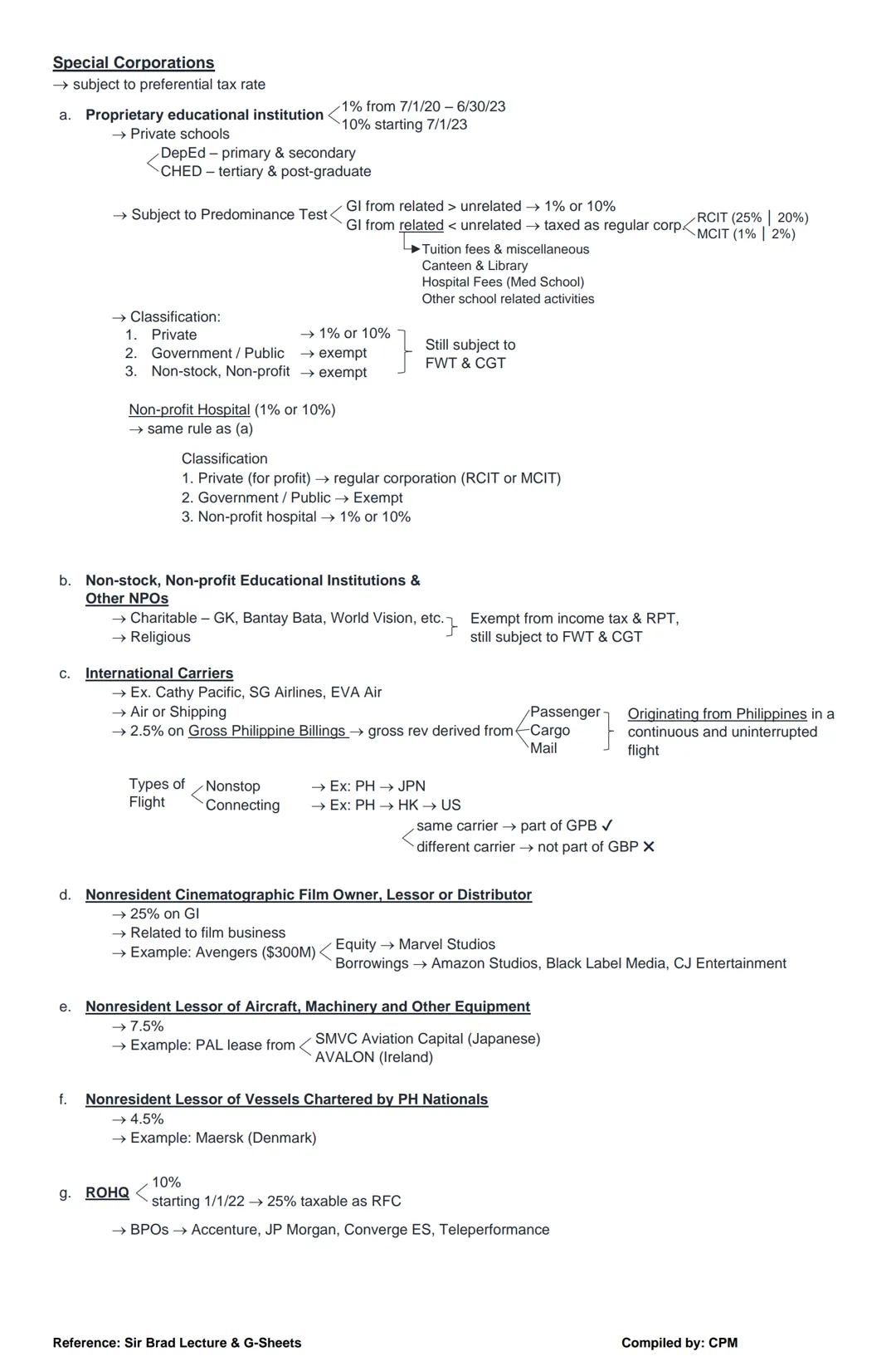 # TAXATION NOTES
GENERAL PRINCIPLES
Taxation:
Citizens/
Taxpayers
(revenue/income)
taxes
Sovereign/State/
PH/Government
Free education
In