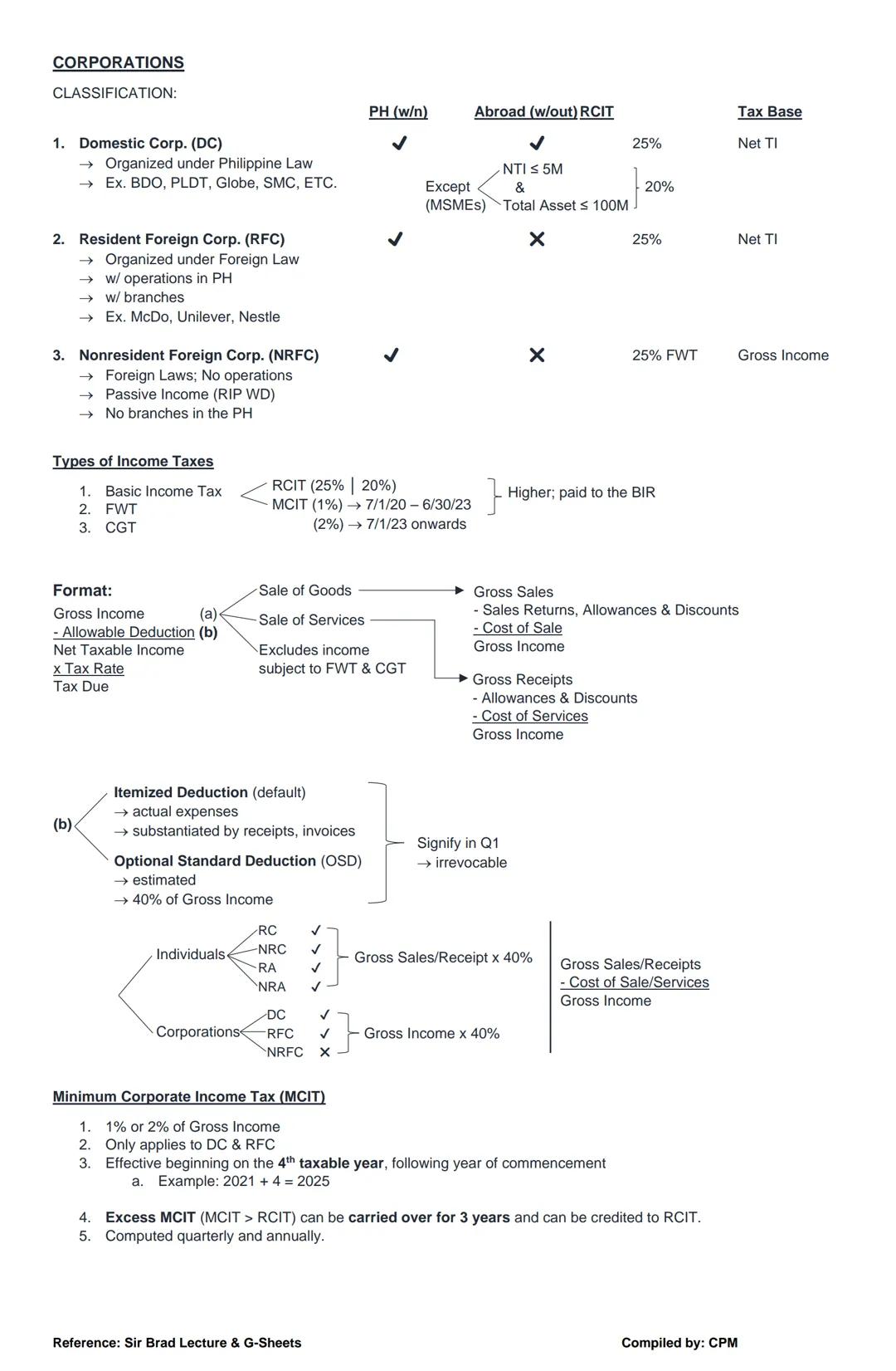 # TAXATION NOTES
GENERAL PRINCIPLES
Taxation:
Citizens/
Taxpayers
(revenue/income)
taxes
Sovereign/State/
PH/Government
Free education
In