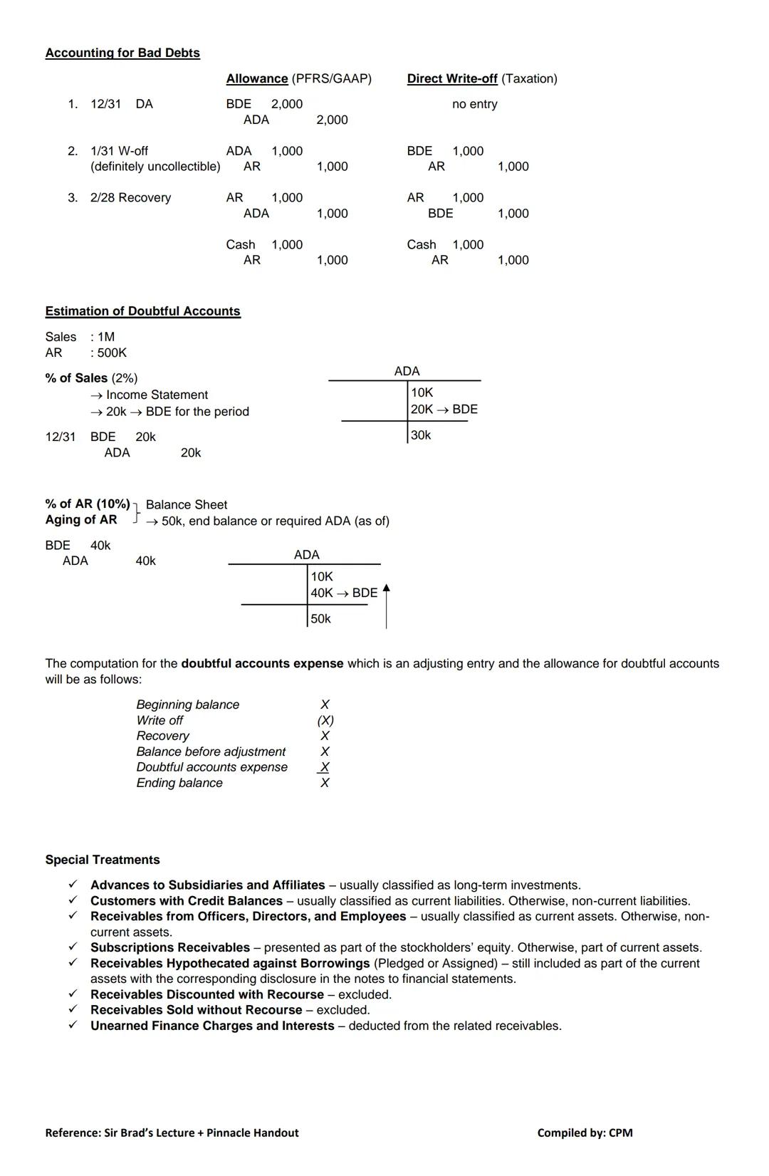 # FAR NOTES
CASH & CASH EQUIVALENT
Coins & Currencies
-Cash on Hand
-Petty Cash Fund (PCF)
Types
-Cash in Bank
-Undeposited Collections
-M
