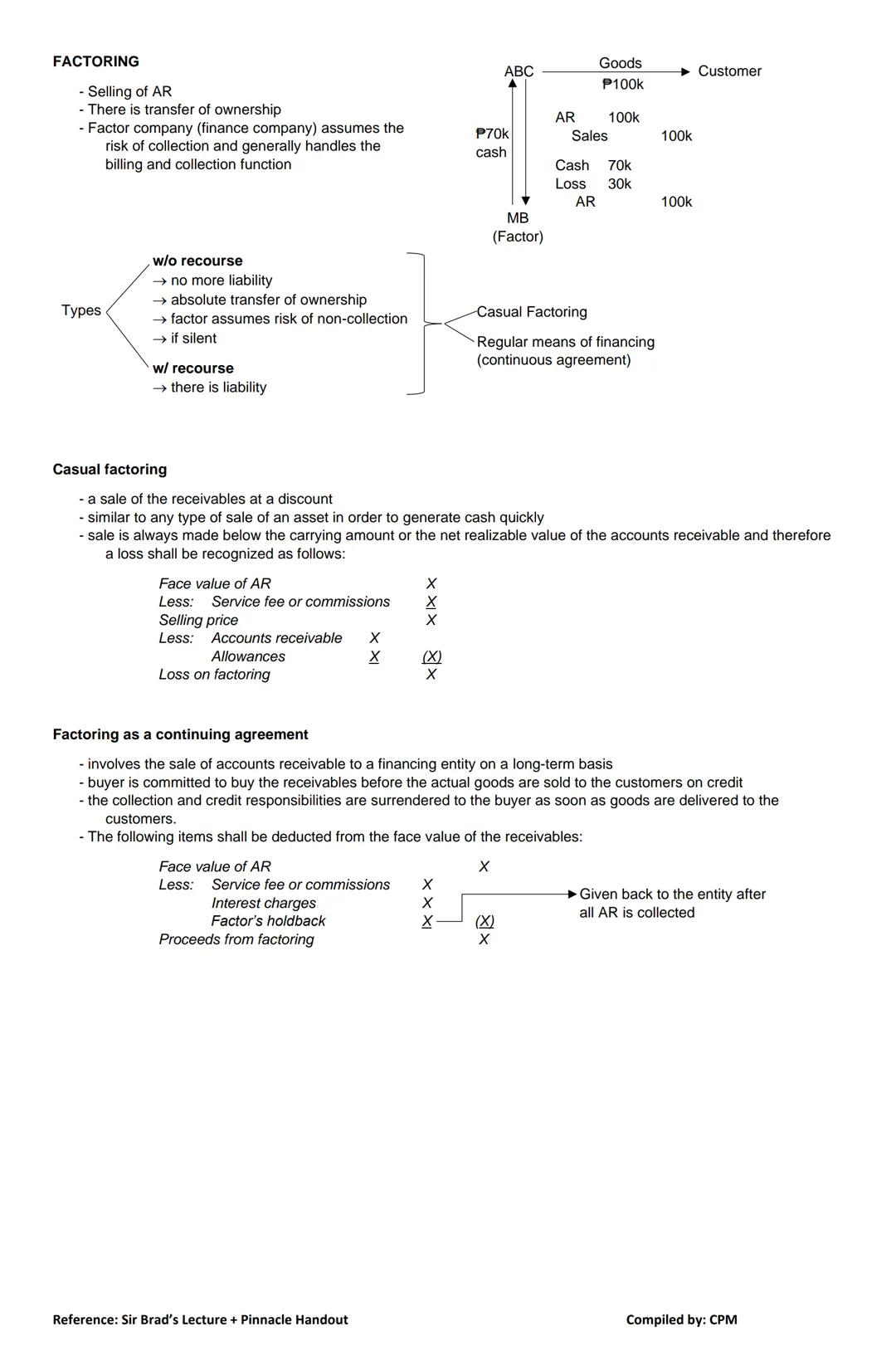 # FAR NOTES
CASH & CASH EQUIVALENT
Coins & Currencies
-Cash on Hand
-Petty Cash Fund (PCF)
Types
-Cash in Bank
-Undeposited Collections
-M