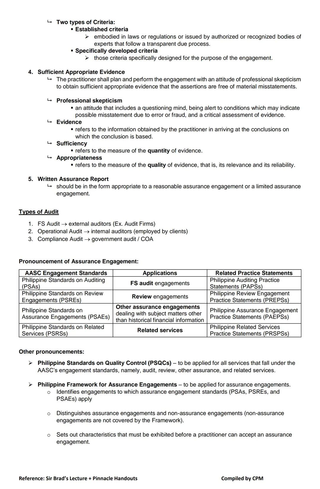 # AT NOTES
# OVERVIEW OF AUDIT
Scope of Practice
1. Public works in a CPA Firm (Audit Firm)
2. Private employed in a private company
3. Ac
