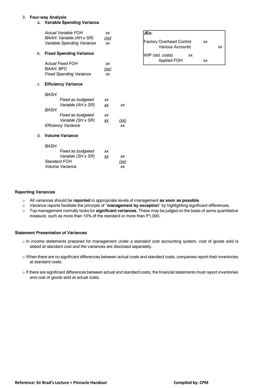 MS NOTES
INTRODUCTION TO MS
Management Accounting (MA) Provide useful
Relevant information
Management
Services (MS)
Financial Management
M