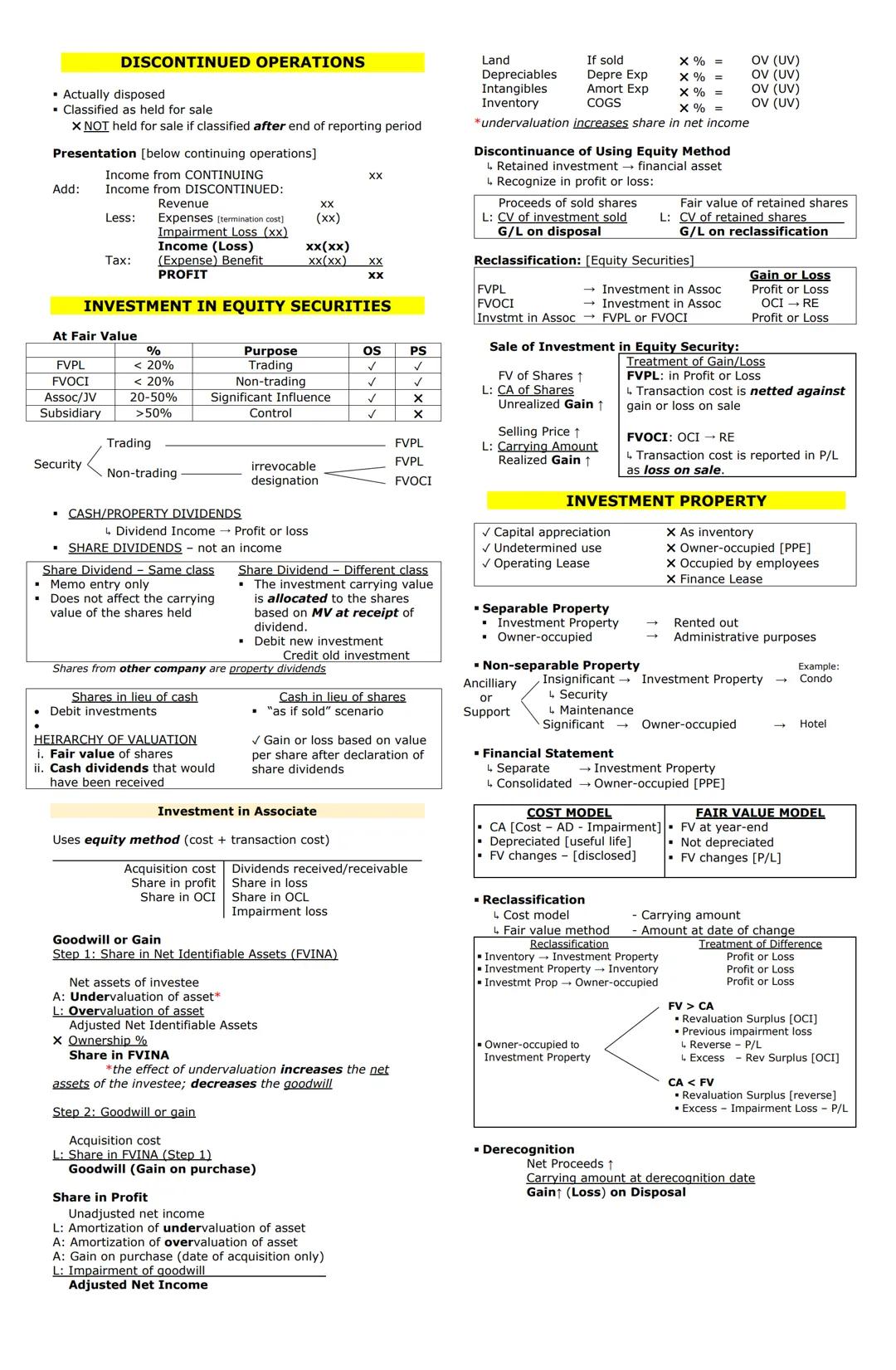 # CASH
Cash Items
* PCF
* Cash in Bank
* Traveler's/Manager's Check
* Bank Draft & Money Order
* Unrestricted Compensating Balance
COMPENS