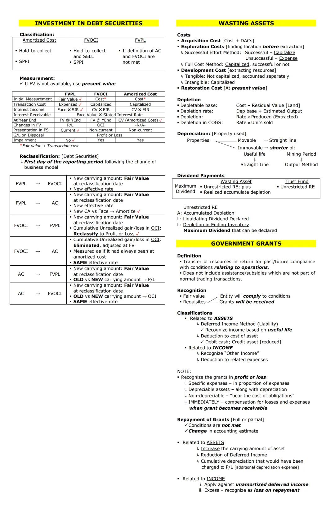 # CASH
Cash Items
* PCF
* Cash in Bank
* Traveler's/Manager's Check
* Bank Draft & Money Order
* Unrestricted Compensating Balance
COMPENS