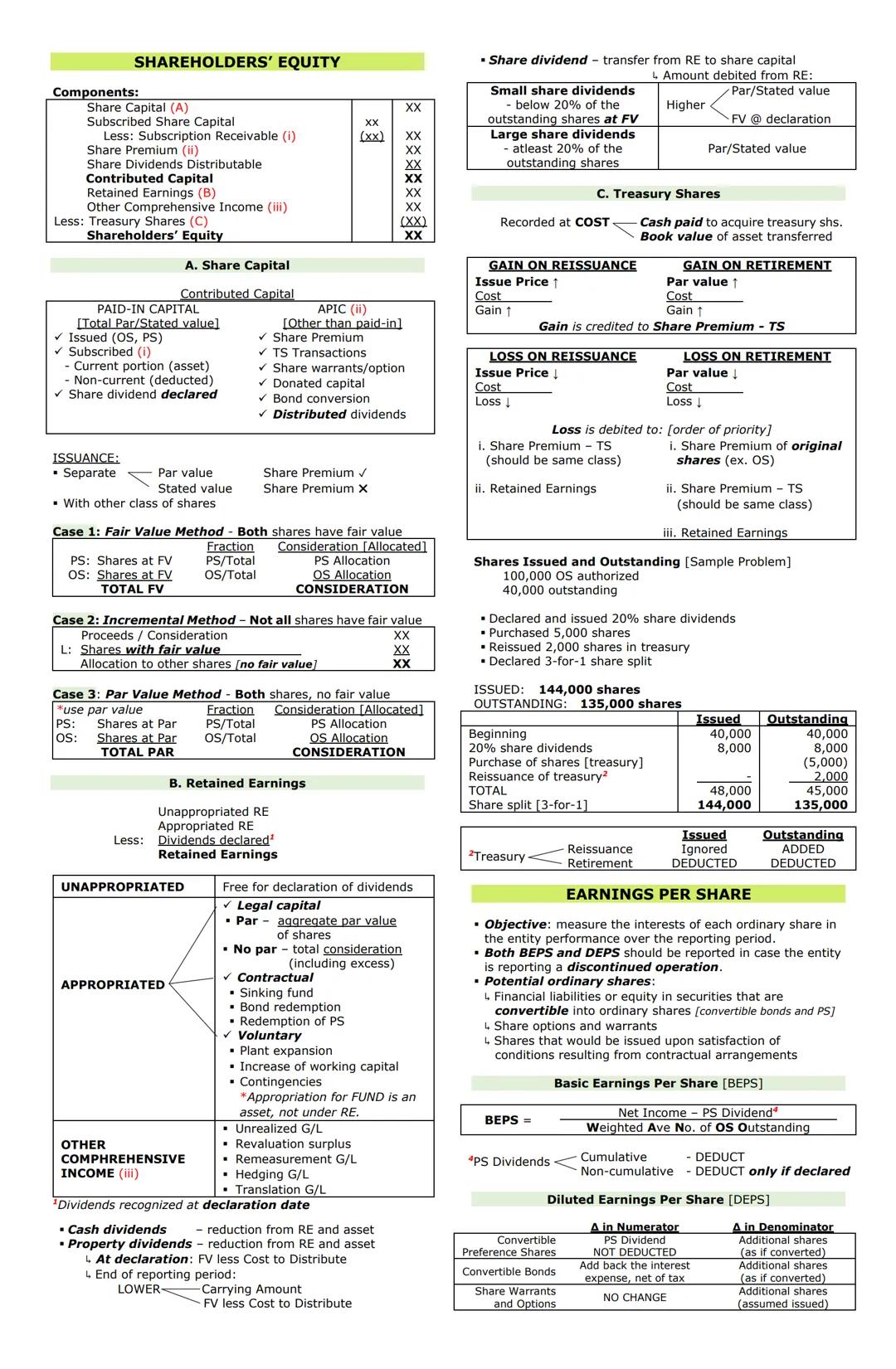 # CASH
Cash Items
* PCF
* Cash in Bank
* Traveler's/Manager's Check
* Bank Draft & Money Order
* Unrestricted Compensating Balance
COMPENS
