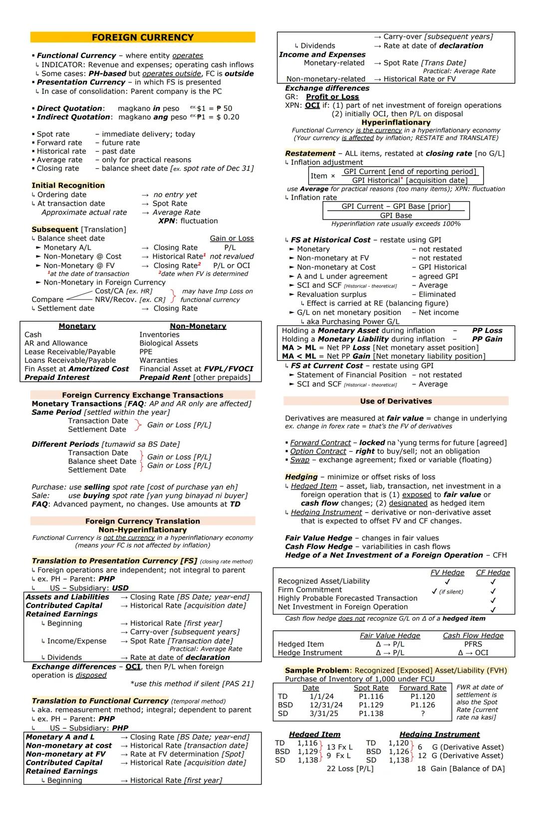 Journal Entry:
Cash
PARTNERSHIP
Partnership Formation
Non-cash asset
Partner A, Capital
Partner B, Capital
Basis of the amount of Non-cash a