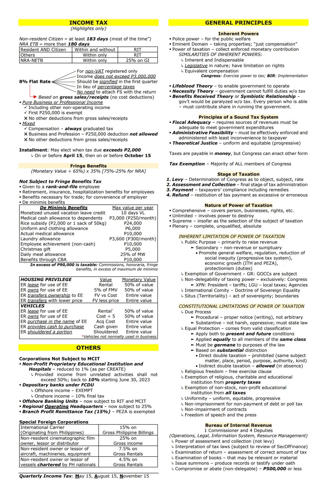 PREFERENTIAL TAX
SENIOR CITIZENS LAW AND
MAGNA CARTA FOR DISABLED PERSONS
Compensation as MWE - Exempt from income tax.
20% Discount
▼