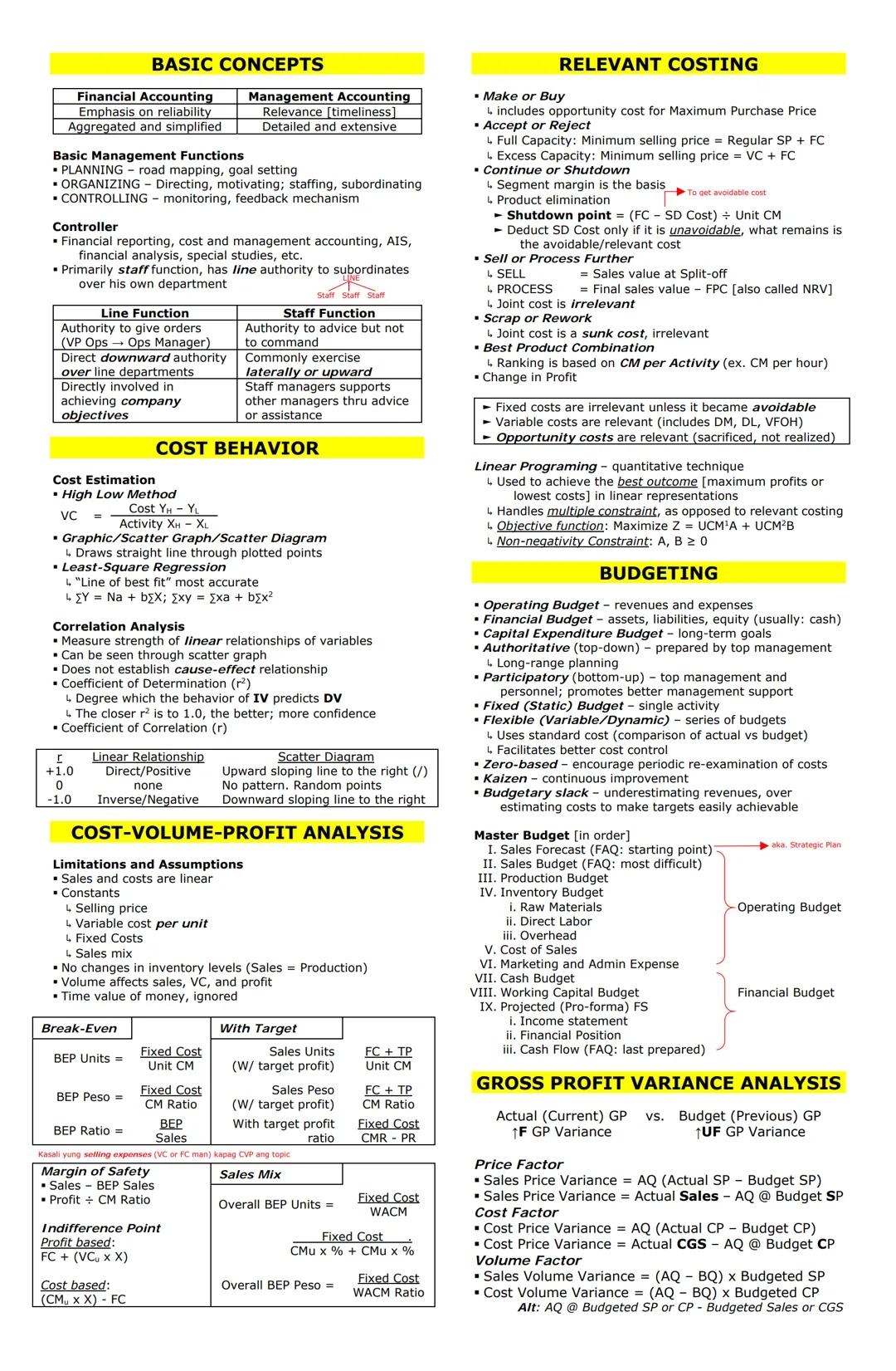 # BASIC CONCEPTS
| Financial Accounting | Management Accounting |
| ----------- | ----------- |
| Emphasis on reliability | Relevance [time