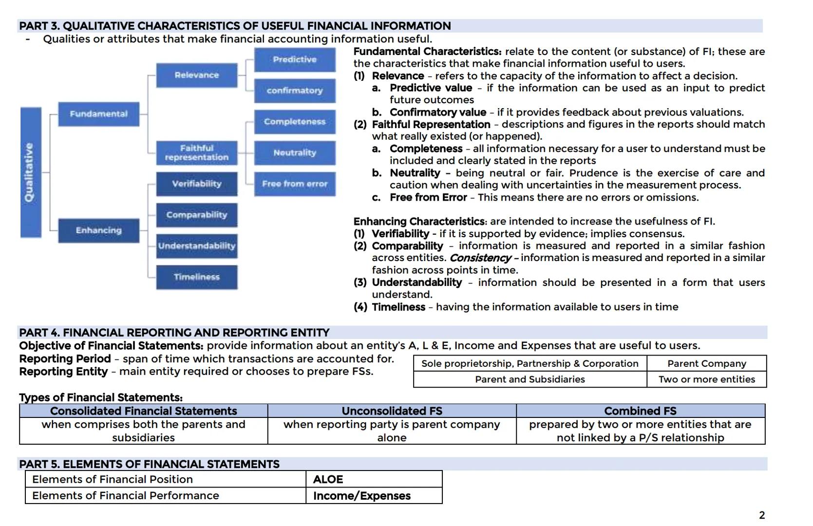 # REVISED CONCEPTUAL FRAMEWORK FOR FINANCIAL ACCOUNTING
OVERVIEW
Purpose: to serve as a guide in developing future PFRS and as a guide in r