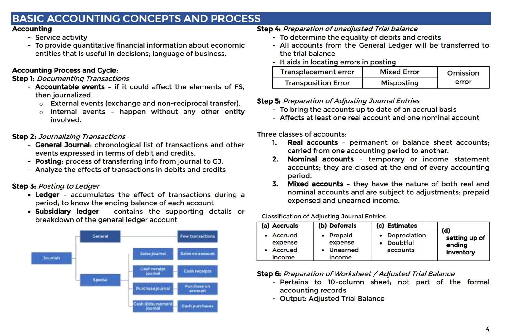 # REVISED CONCEPTUAL FRAMEWORK FOR FINANCIAL ACCOUNTING
OVERVIEW
Purpose: to serve as a guide in developing future PFRS and as a guide in r