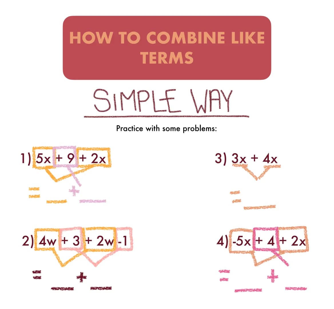 # HOW TO COMBINE LIKE
# TERMS
## SIMPLE WAY
$3x+4+2x$
find the terms that are the same: in this example it's "x"
$3x+4+2x$
add them together