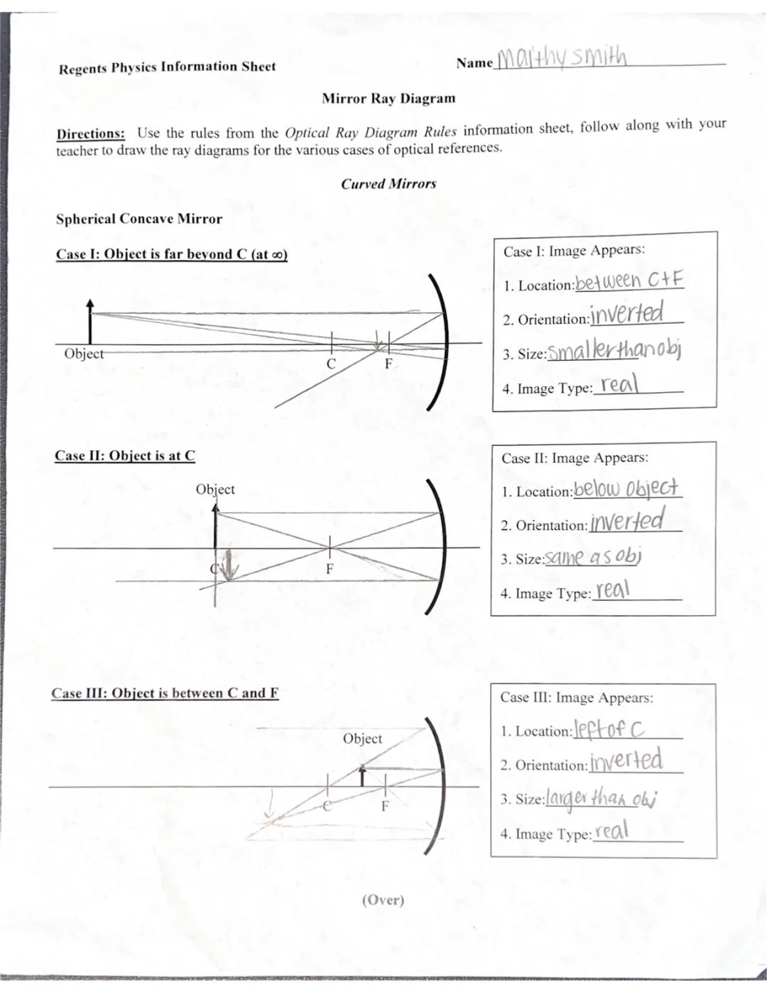 Mirror Ray Diagram Cases: Notes
