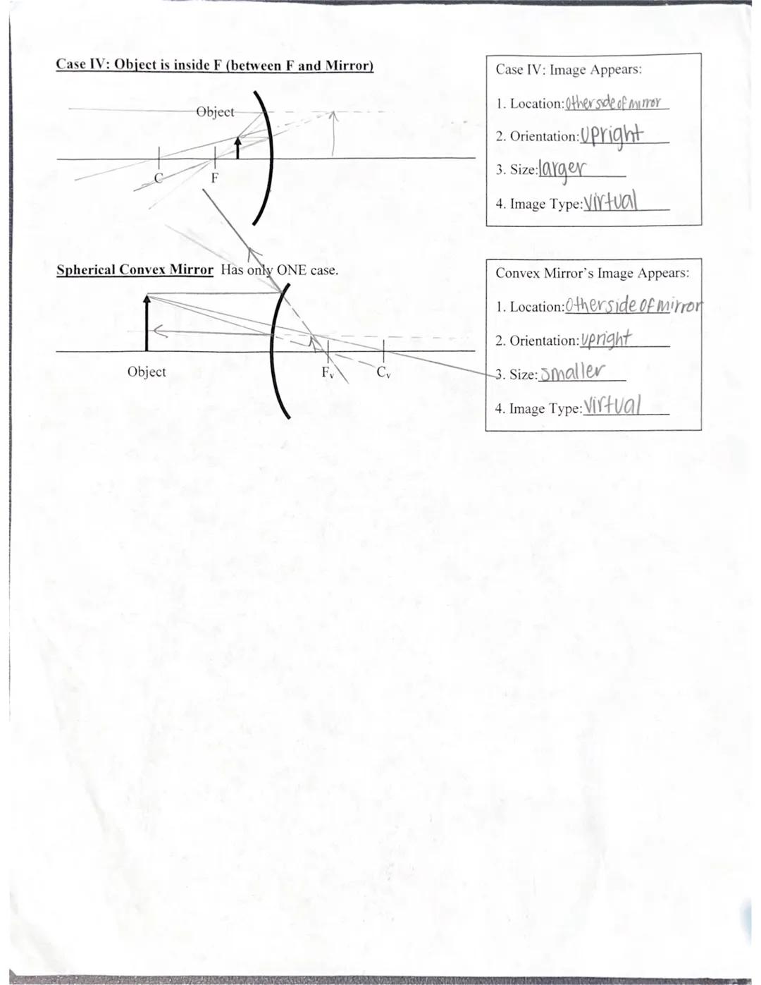 Regents Physics Information Sheet
Mirror Ray Diagram
Directions: Use the rules from the Optical Ray Diagram Rules information sheet, follow