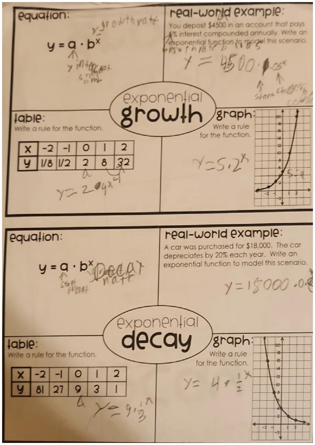 # Exponential Regression Practice
1. A cup of soup is left on a countertop to cool. The 2. The table below shows the number of new stores
i