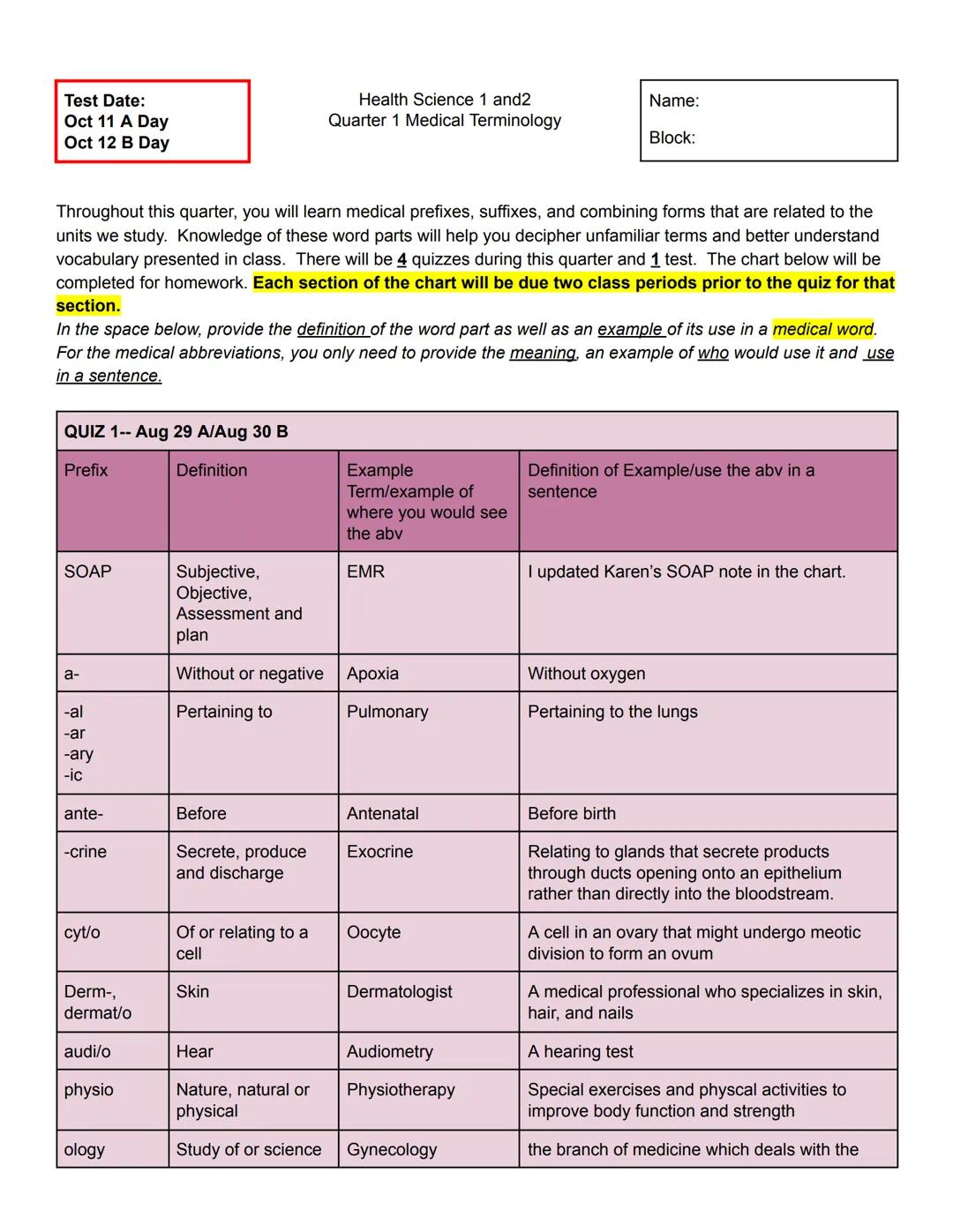Test Date:
Oct 11 A Day
Oct 12 B Day
Throughout this quarter, you will learn medical prefixes, suffixes, and combining forms that are relate