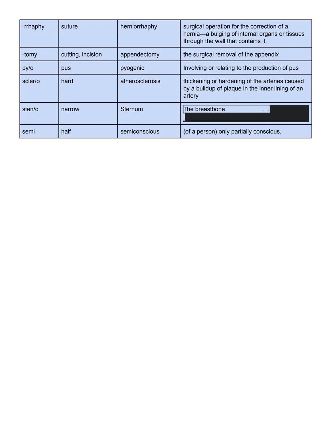Test Date:
Oct 11 A Day
Oct 12 B Day
Throughout this quarter, you will learn medical prefixes, suffixes, and combining forms that are relate